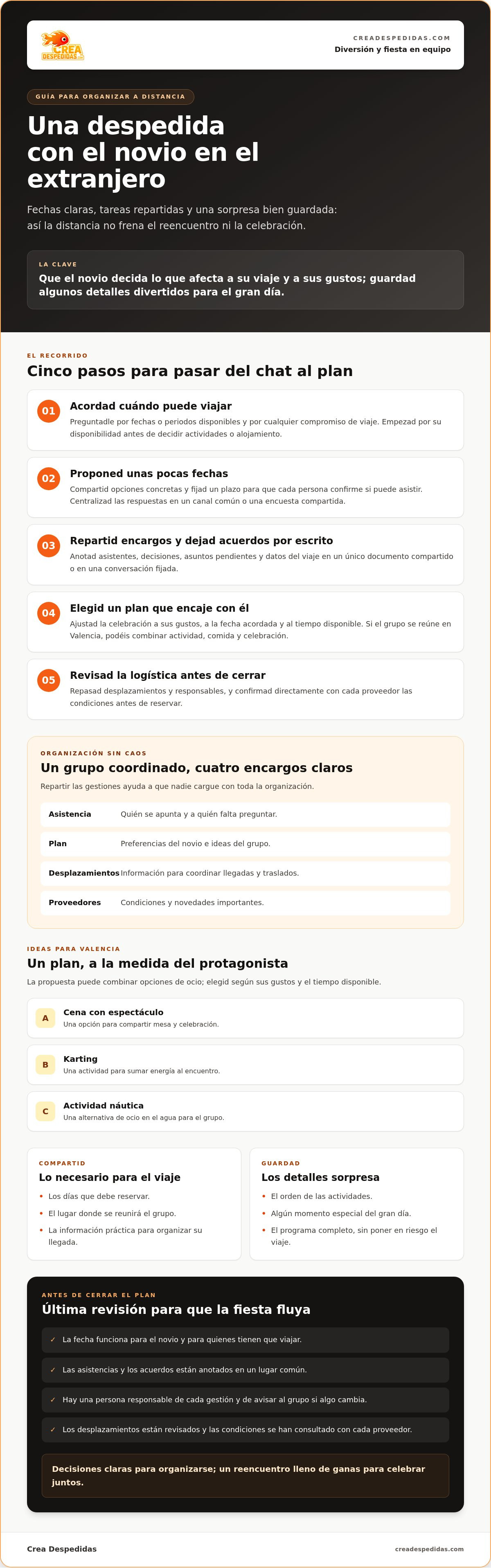 Cómo celebrar una despedida si el novio vive en el extranjero