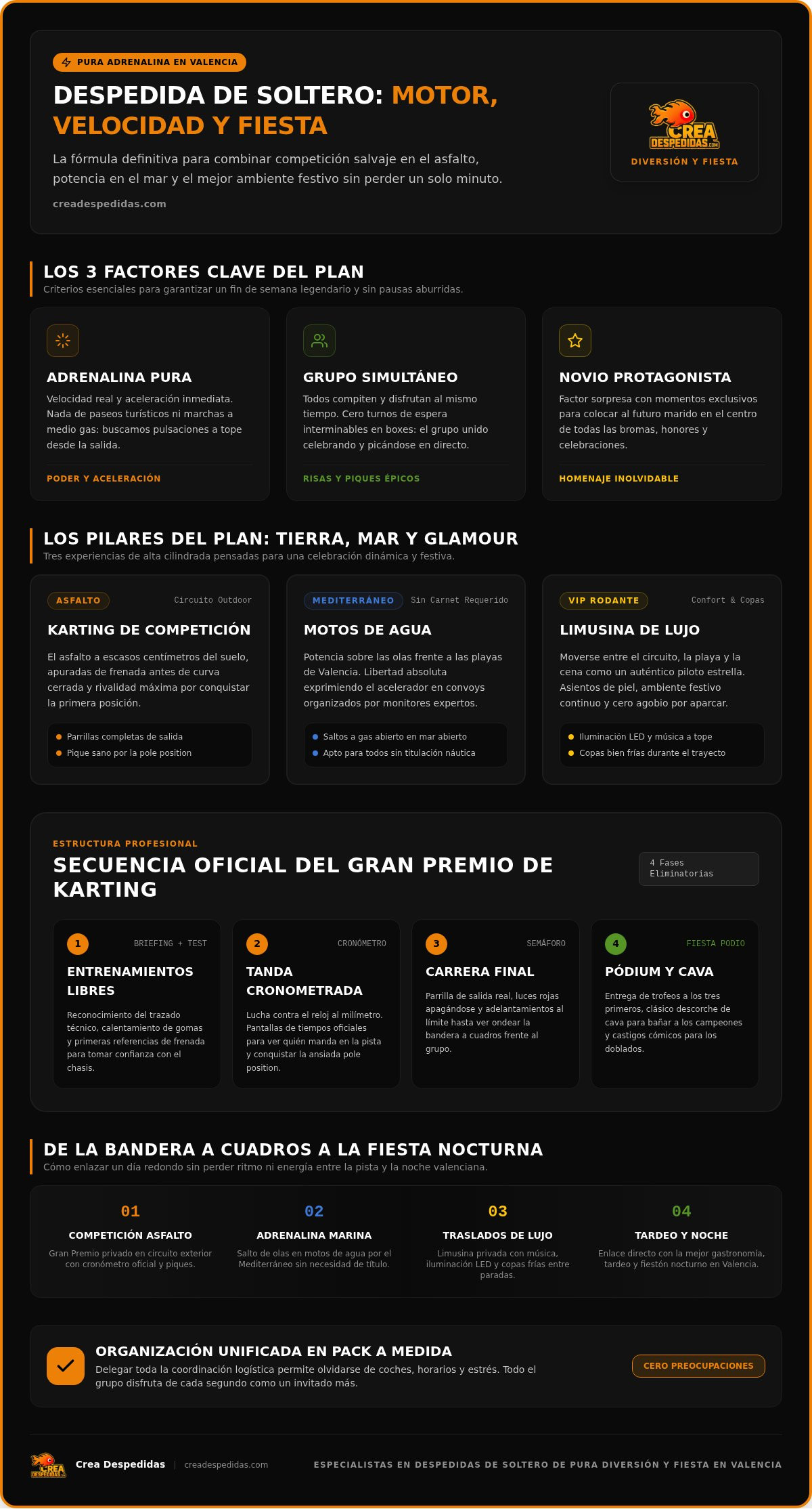 Despedida de soltero para aficionados al motor