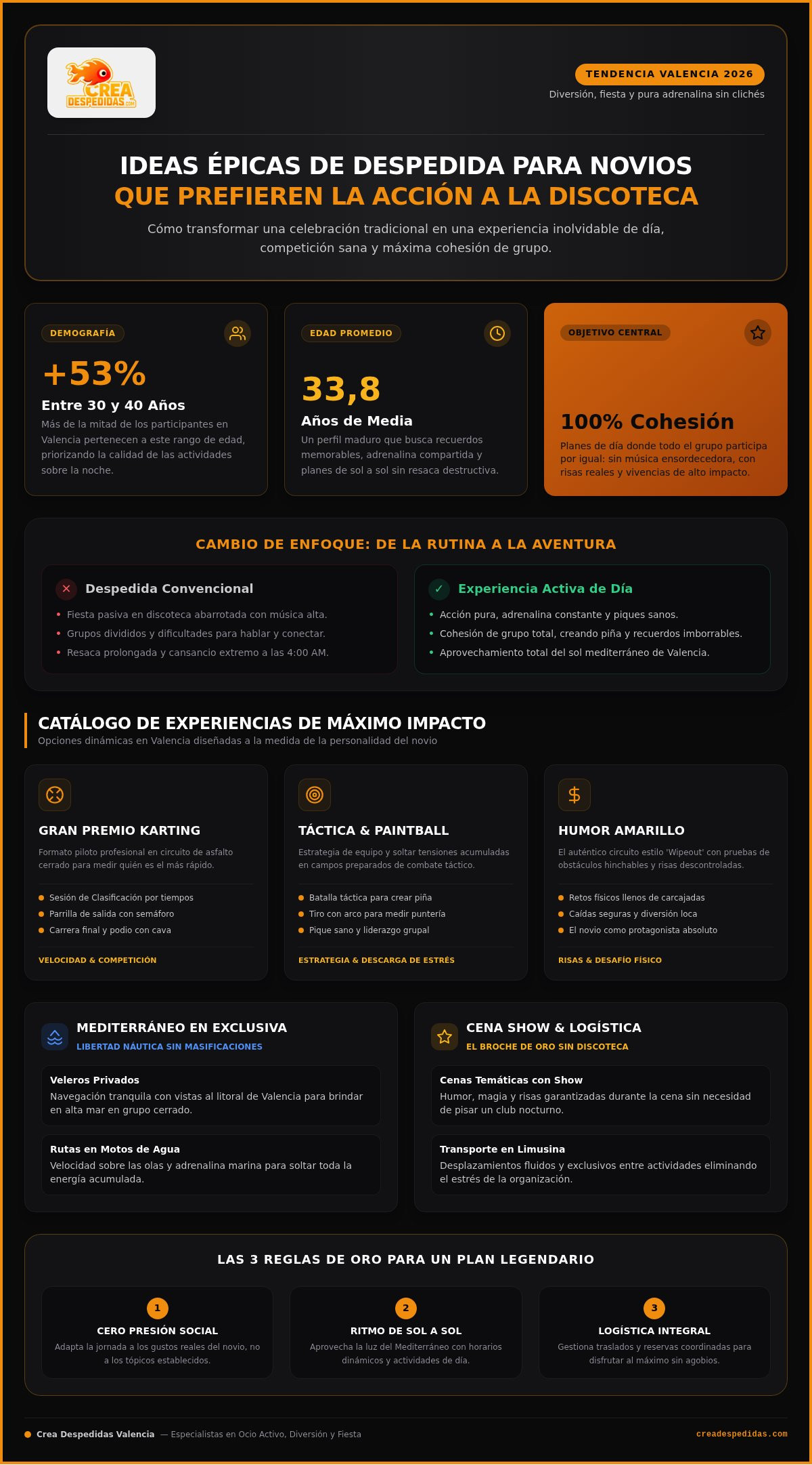 Ideas de despedida para novios que no les gusta la fiesta