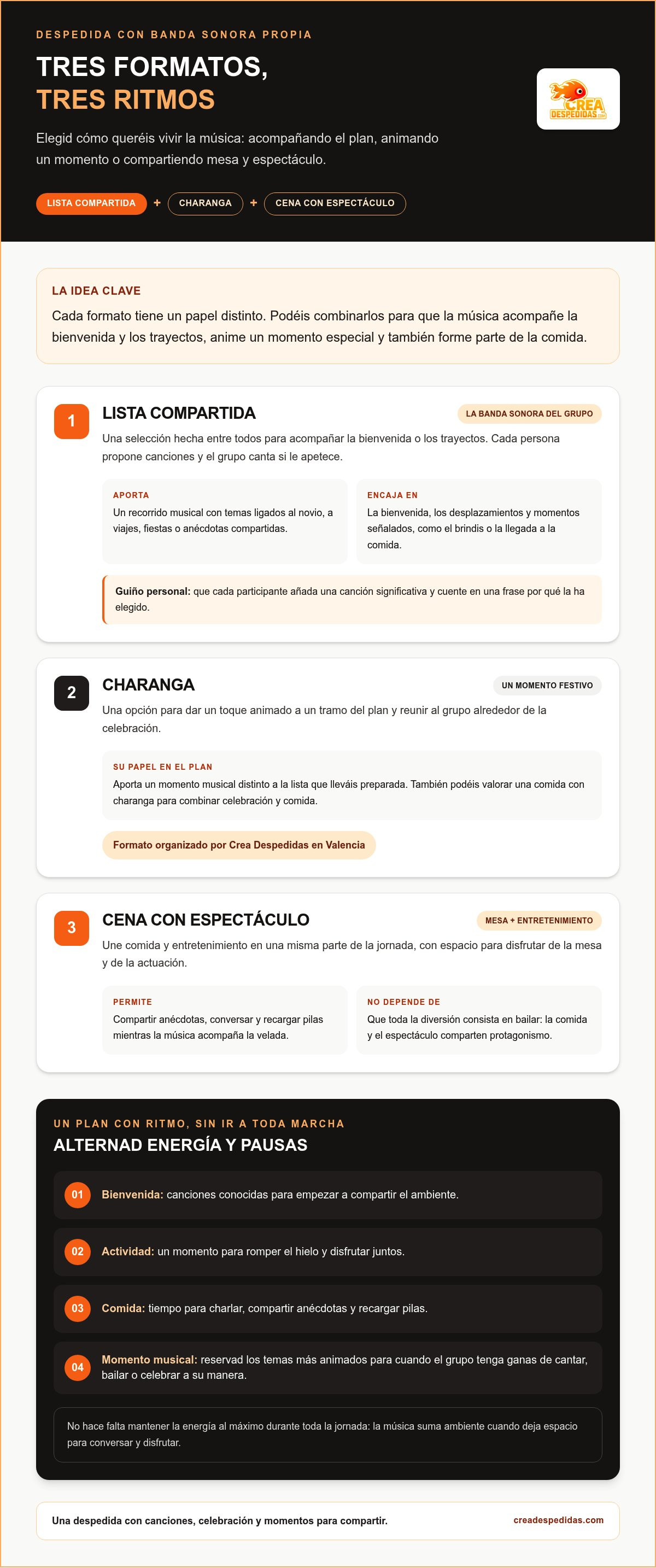 Ideas para una despedida de soltero centrada en la música