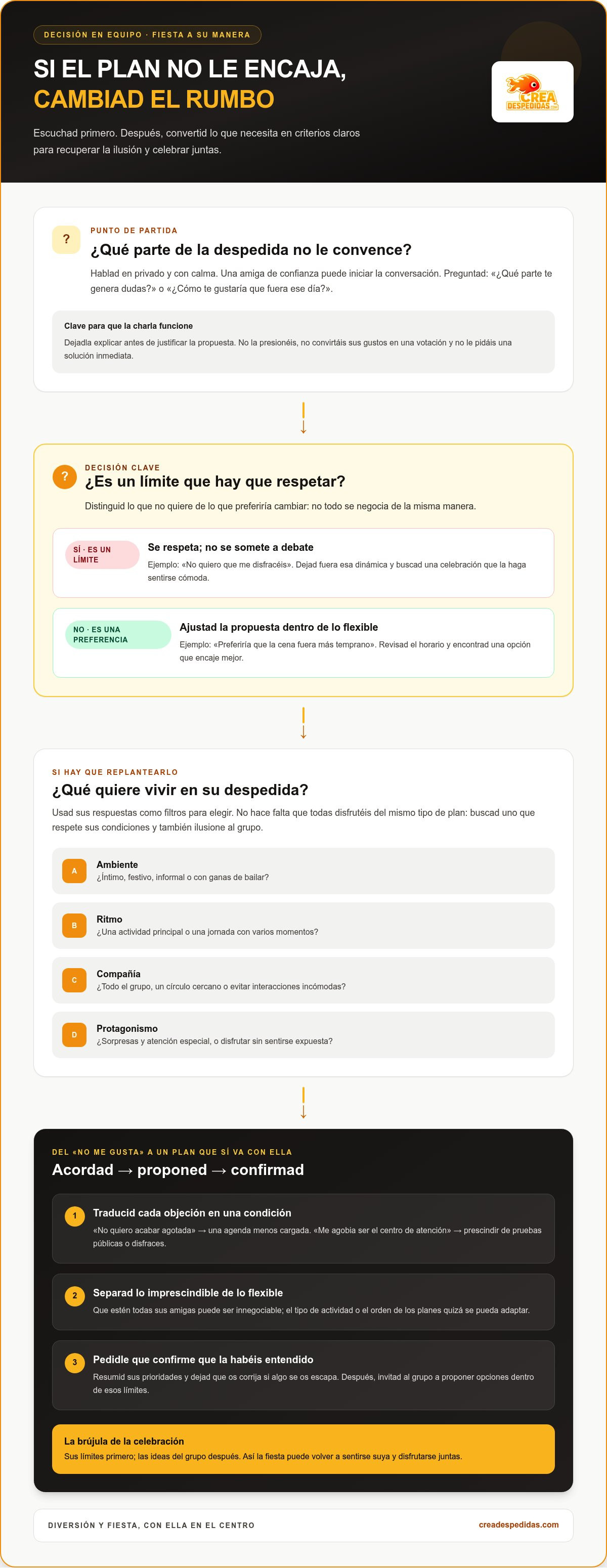 Qué hacer si a la novia no le gusta el plan de despedida