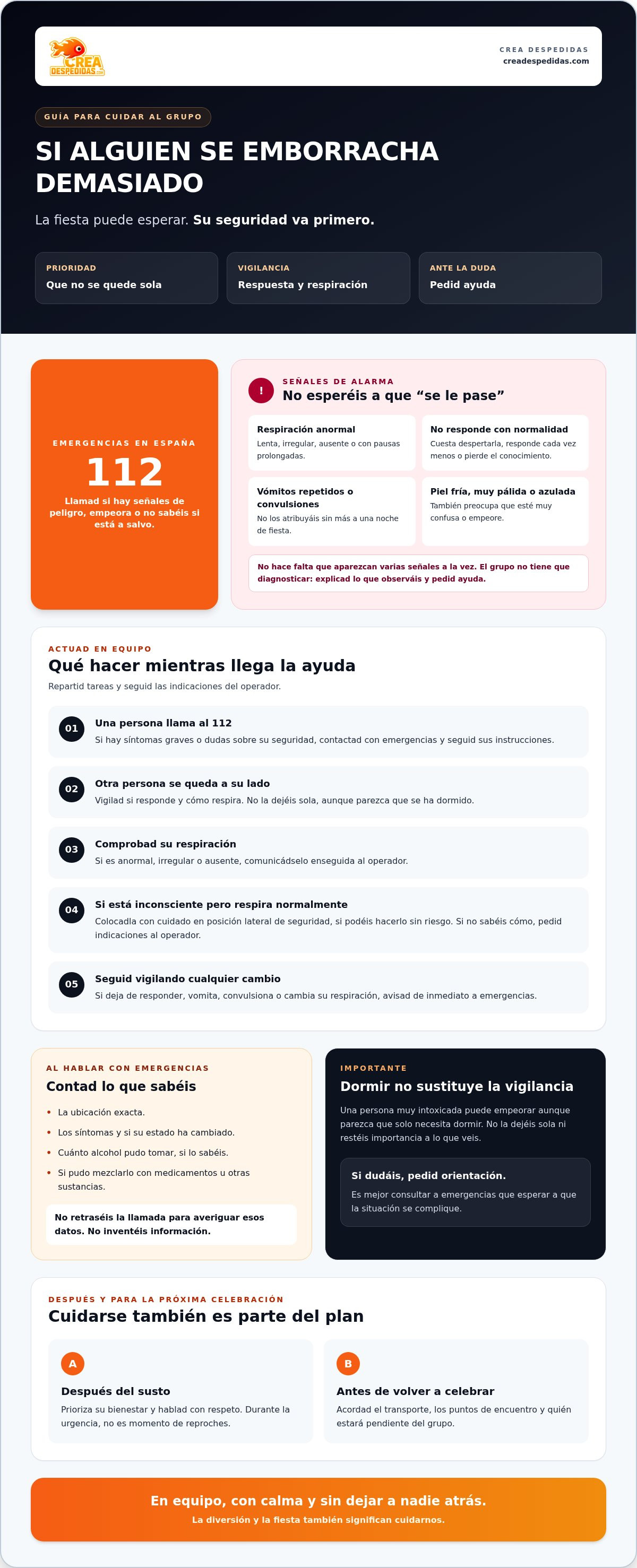 Qué hacer si alguien del grupo se emborracha demasiado