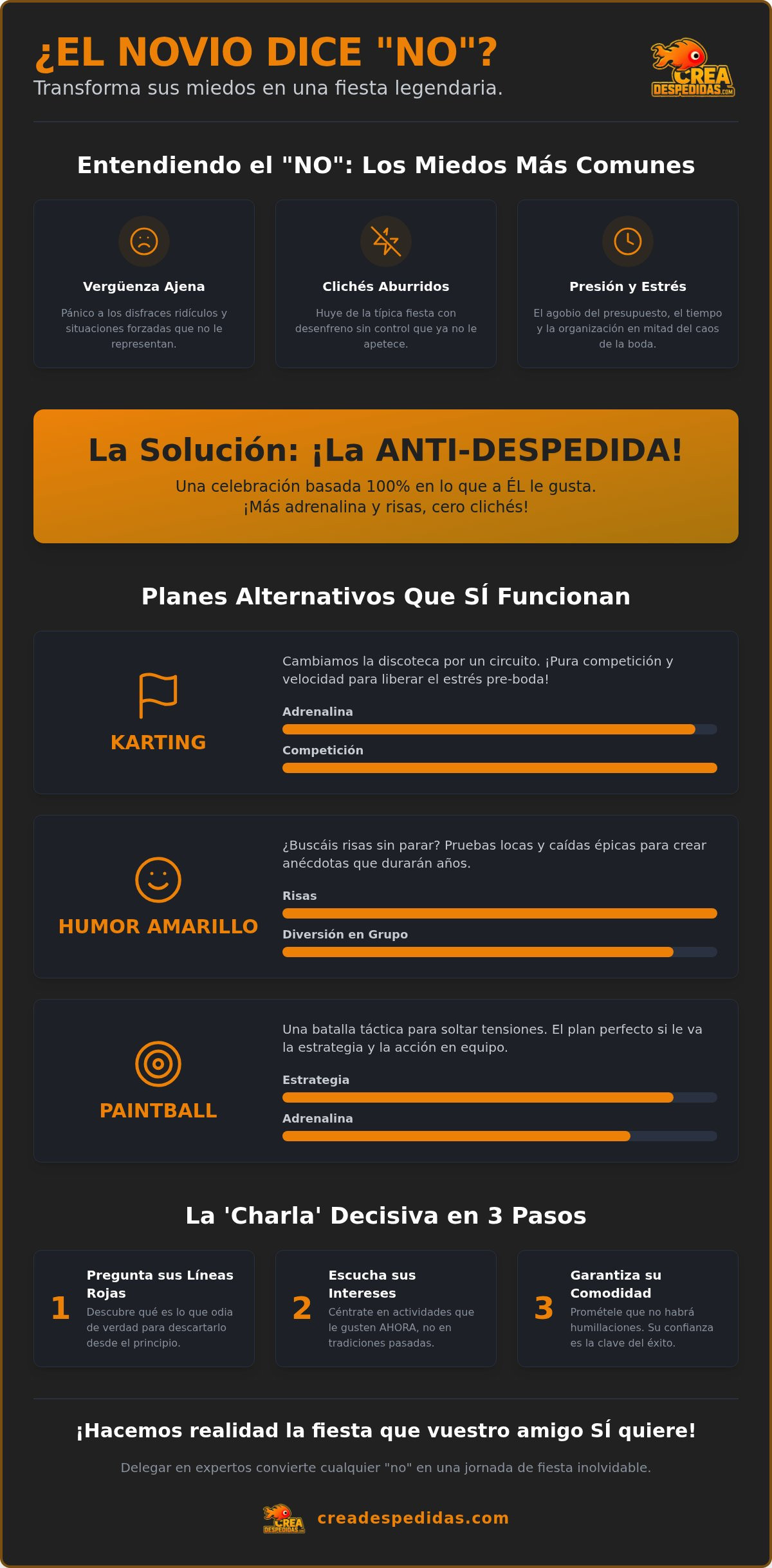 Qué hacer si el novio no quiere despedida de soltero