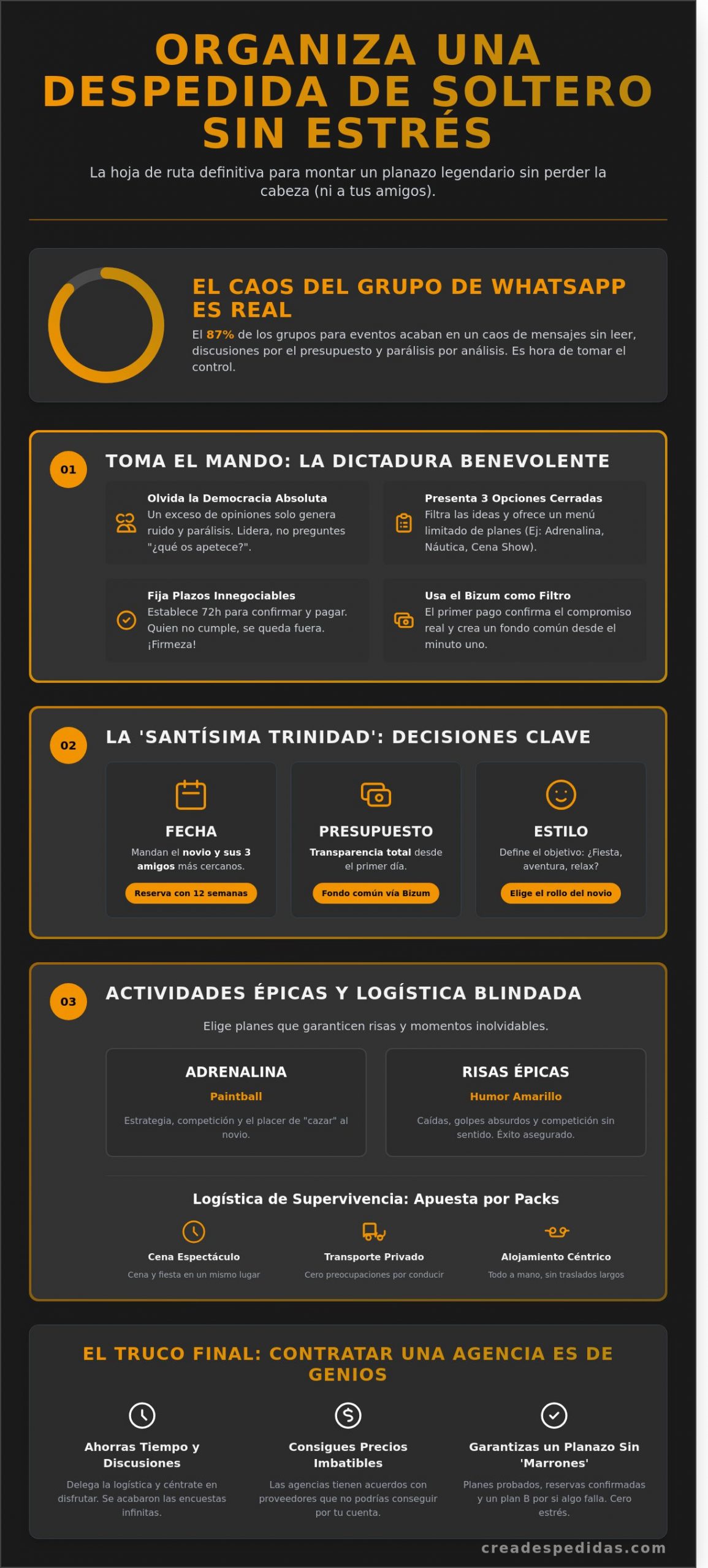 Cómo organizar una despedida de soltero sin estrés: La guía definitiva para un planazo legendario