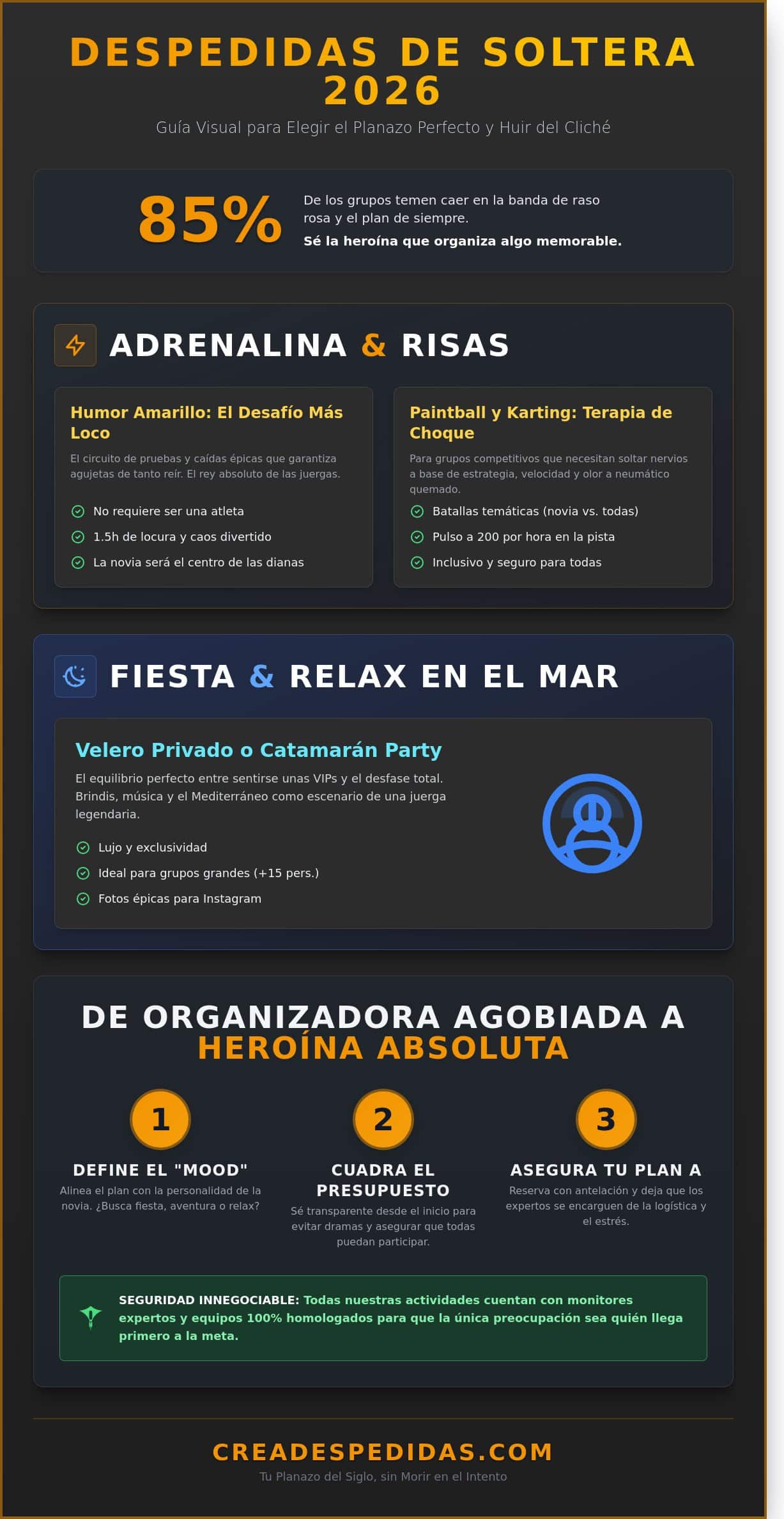 Ideas originales para despedida de soltera en 2026: ¡Planazos legendarios y risas aseguradas!