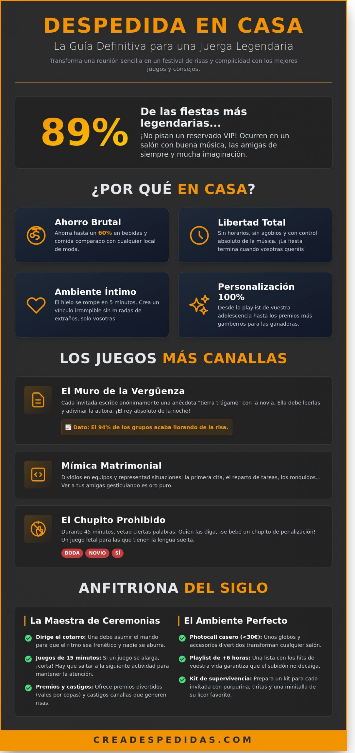 Juegos para despedida de soltera en casa: ¡Móntate un planazo legendario!