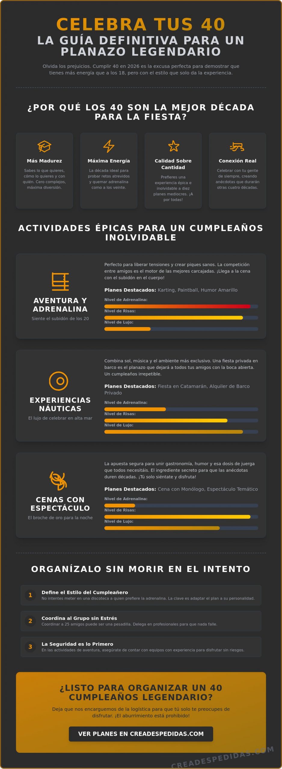 21 Actividades para celebrar 40 años: ¡El manual del planazo legendario en 2026!