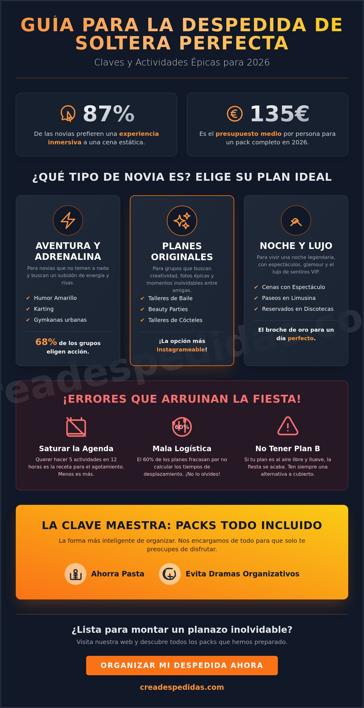 Actividades despedida de soltera 2026: Guía para un planazo legendario