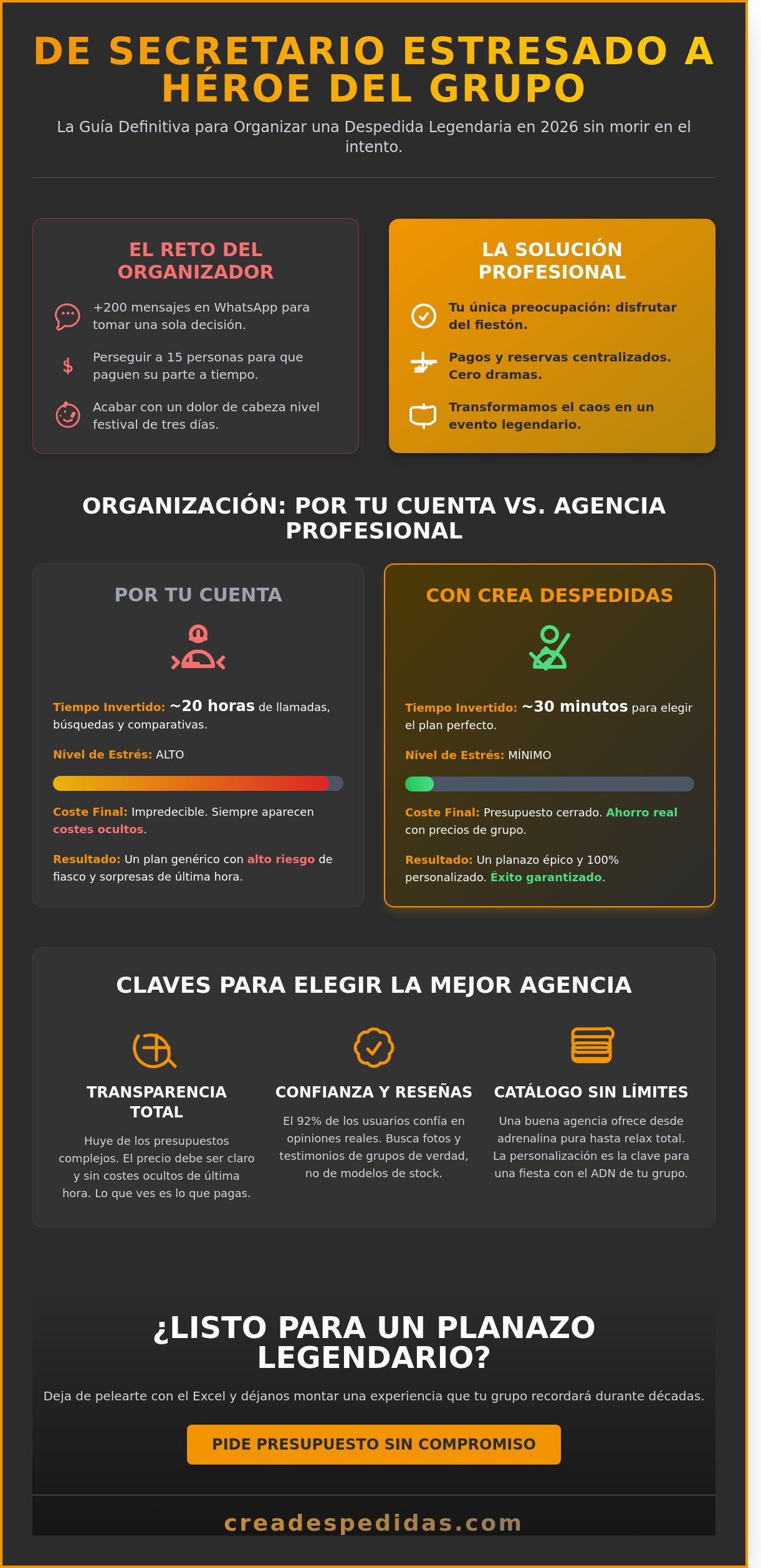 Agencia para organizar despedidas: Cómo elegir el planazo perfecto en 2026