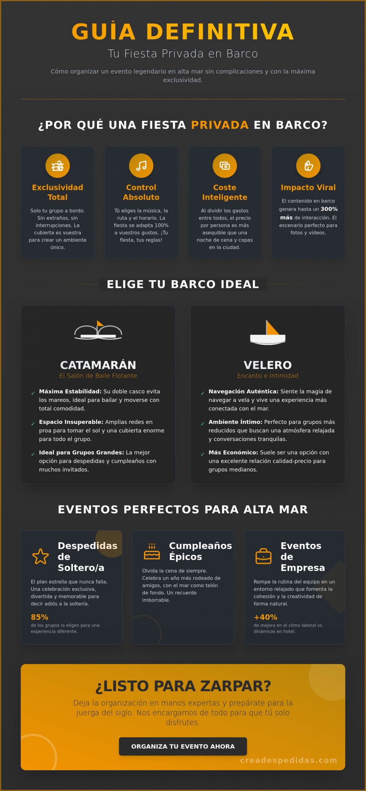 Alquiler de barco para fiesta privada: Guía para montar un planazo legendario en alta mar