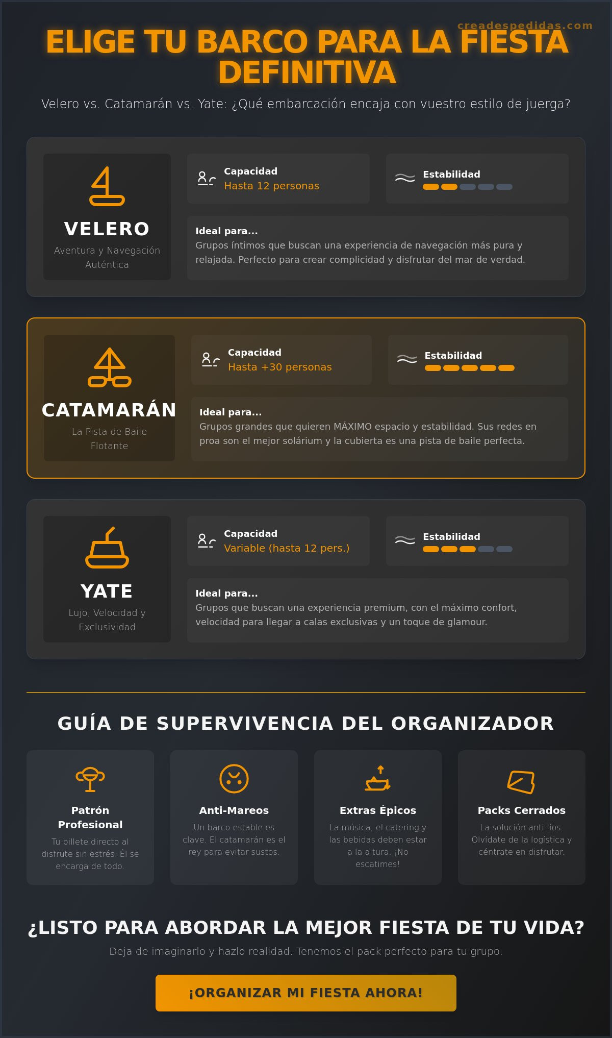 Alquiler de barco para fiesta privada: Guía para un planazo legendario en 2026