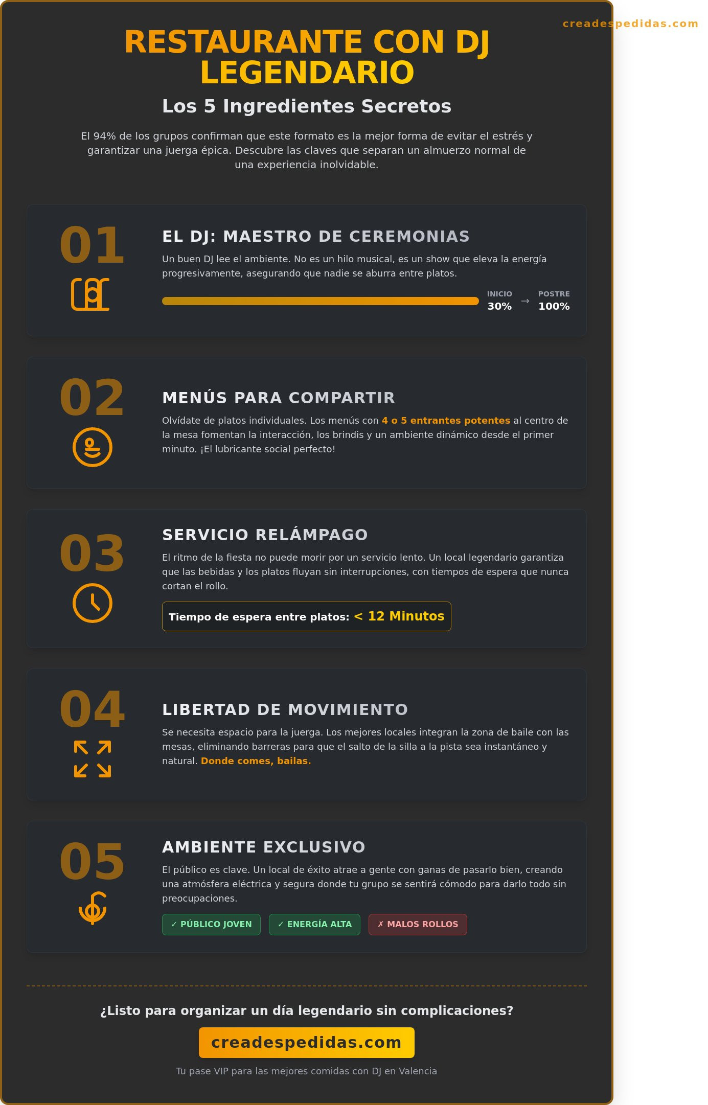 Comida con DJ en Valencia: El planazo más canalla para tu grupo en 2026