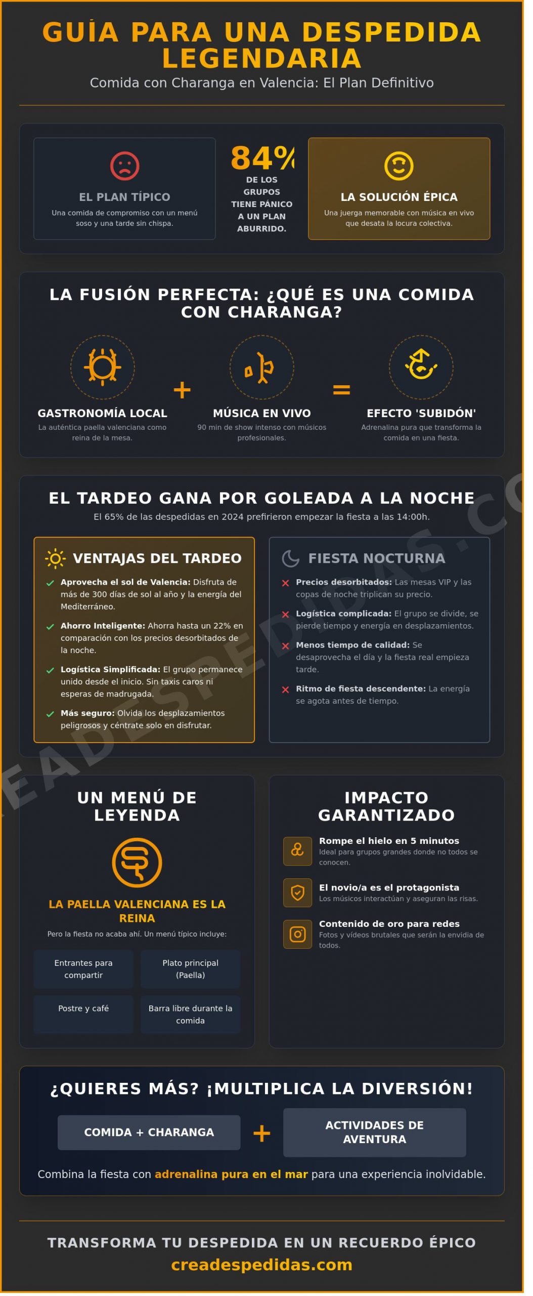 Comida con charanga en Valencia: El planazo definitivo para una despedida legendaria en 2026