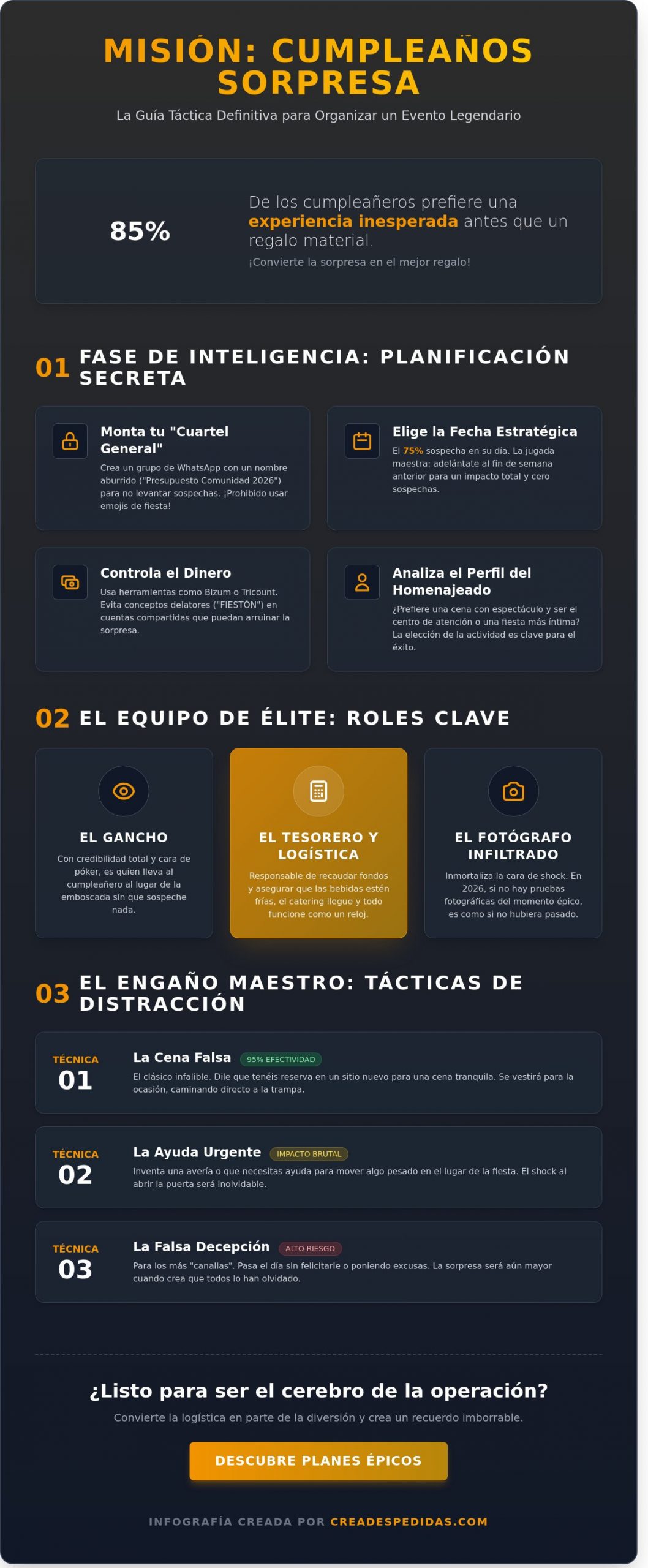 Cómo organizar un cumpleaños sorpresa para adulto: La guía definitiva para un planazo legendario en 2026