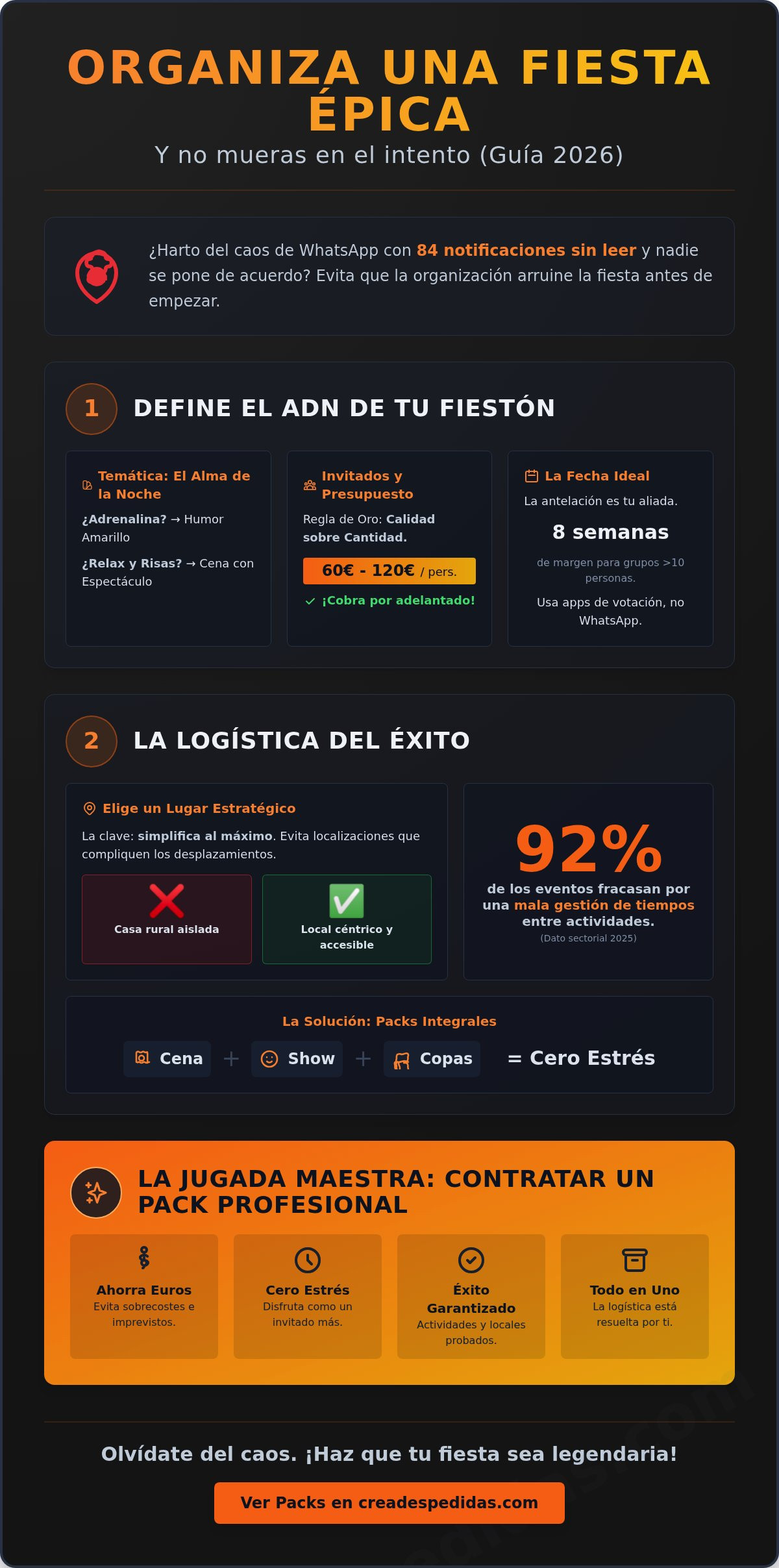 Cómo organizar una fiesta y no morir en el intento: Guía definitiva 2026