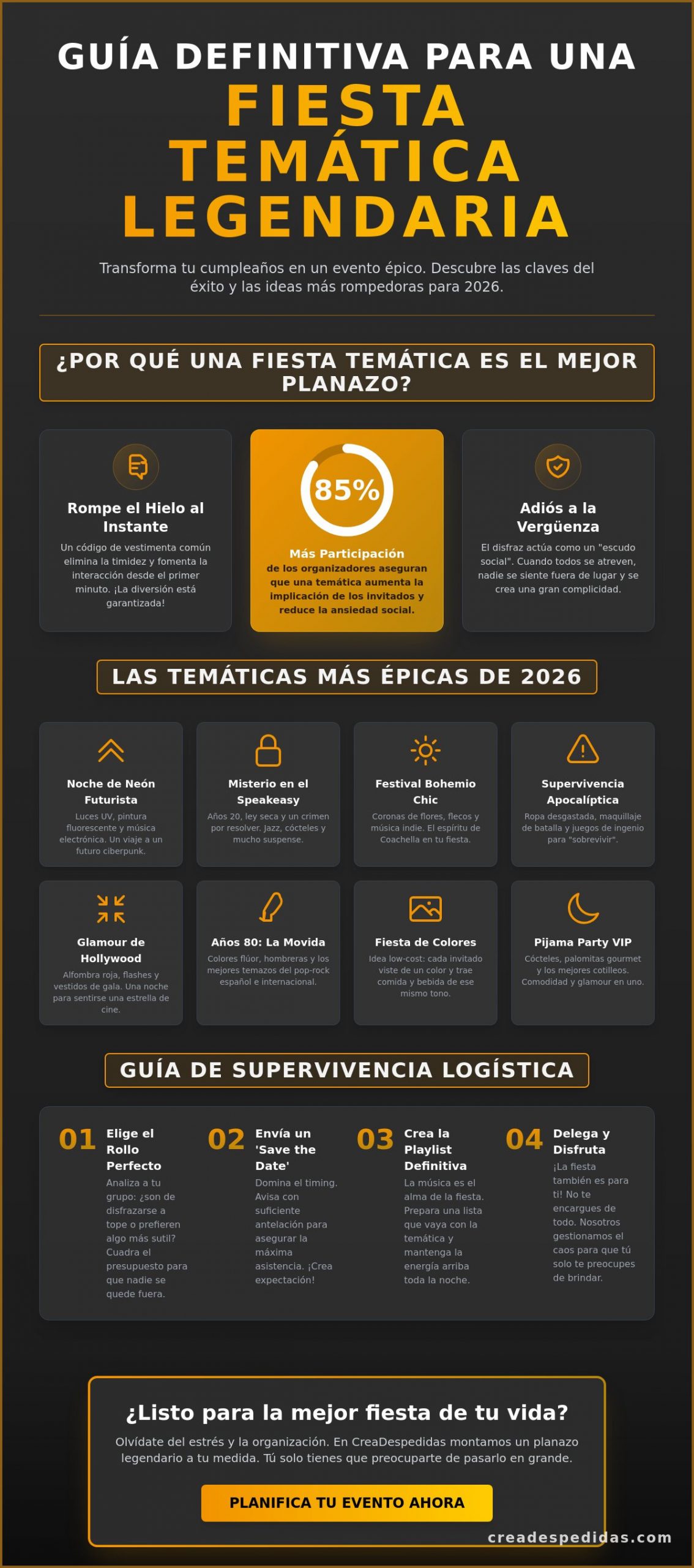 Fiesta de cumpleaños temática para adultos: Ideas para un planazo legendario en 2026