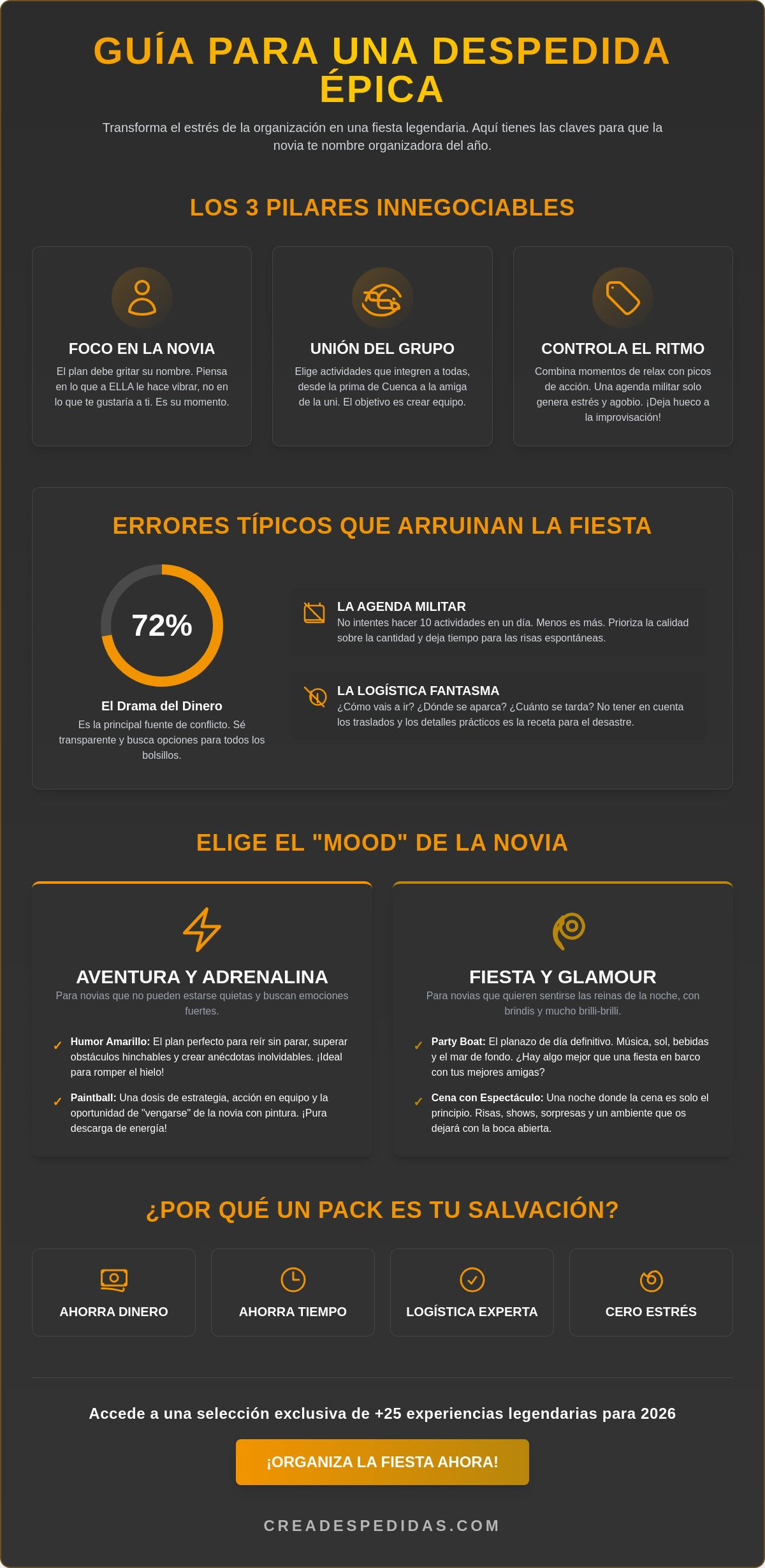 Idea para despedida de soltera 2026: ¡25 planazos legendarios y consejos para no morir en el intento!