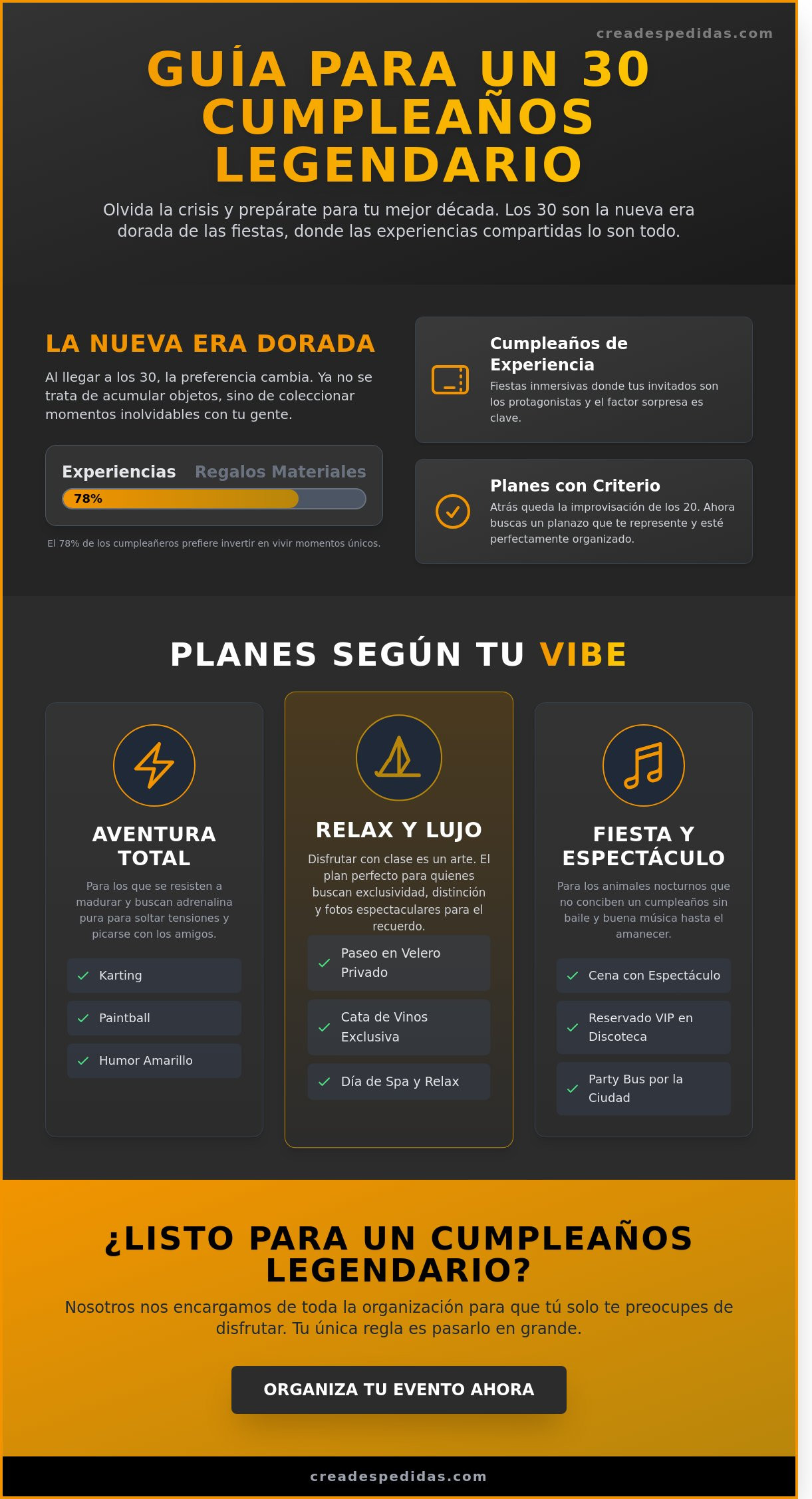 Ideas para un cumpleaños de 30 años: La guía definitiva para un cambio de década legendario