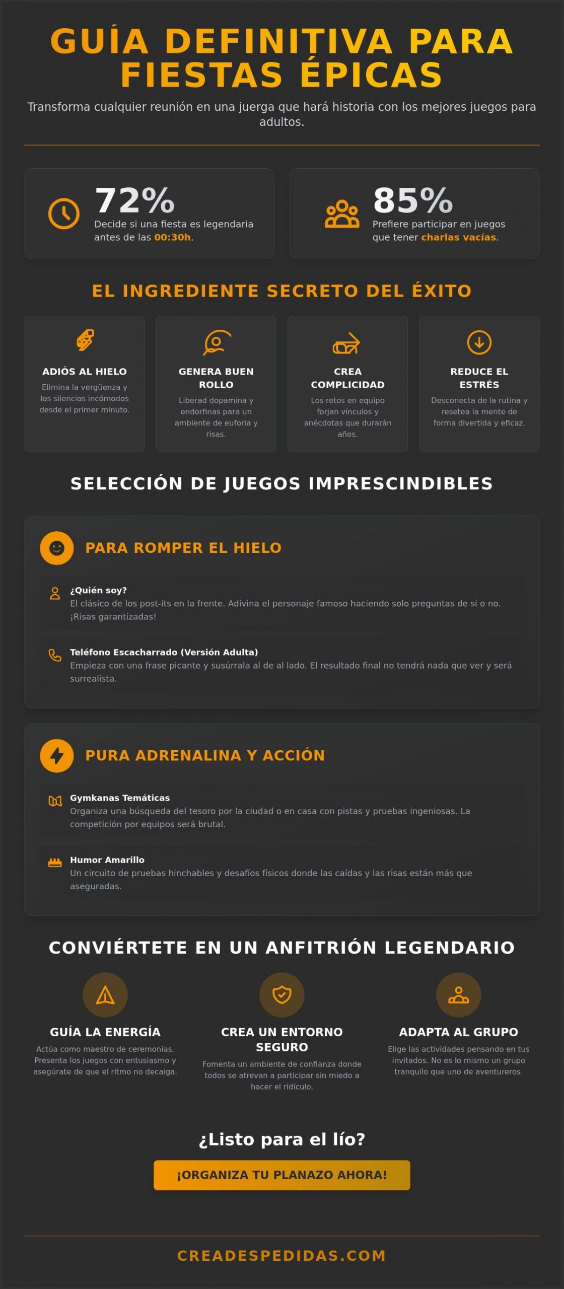 Juegos para fiestas de adultos en grupo: ¡La guía definitiva para un fiestón legendario en 2026!