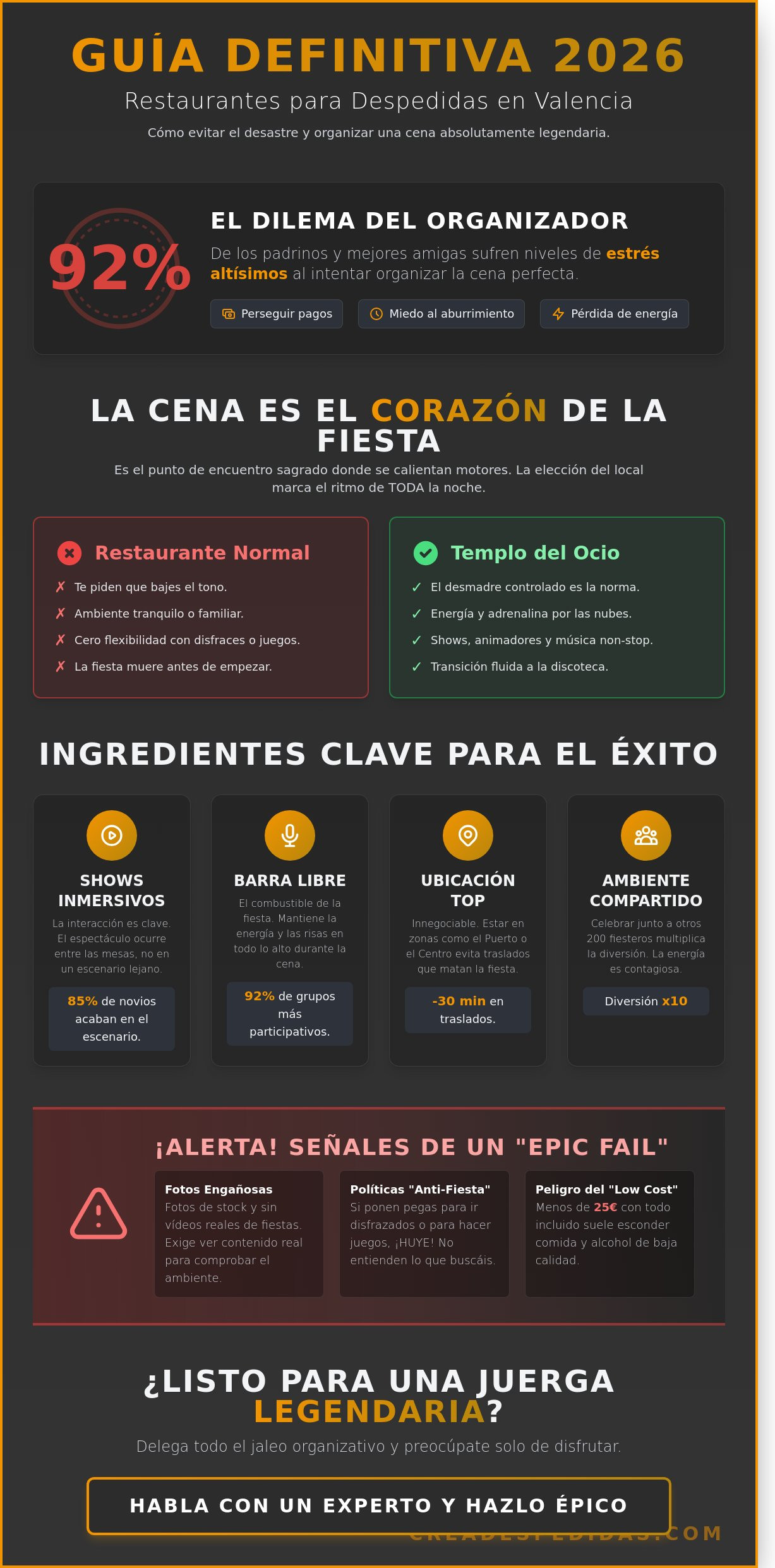 Restaurantes despedidas Valencia: ¡Guía para un planazo legendario en 2026!