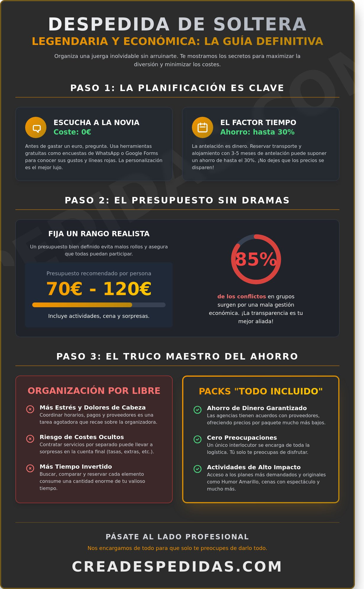 Cómo organizar una despedida de soltera barata: La guía para un planazo épico sin arruinarse