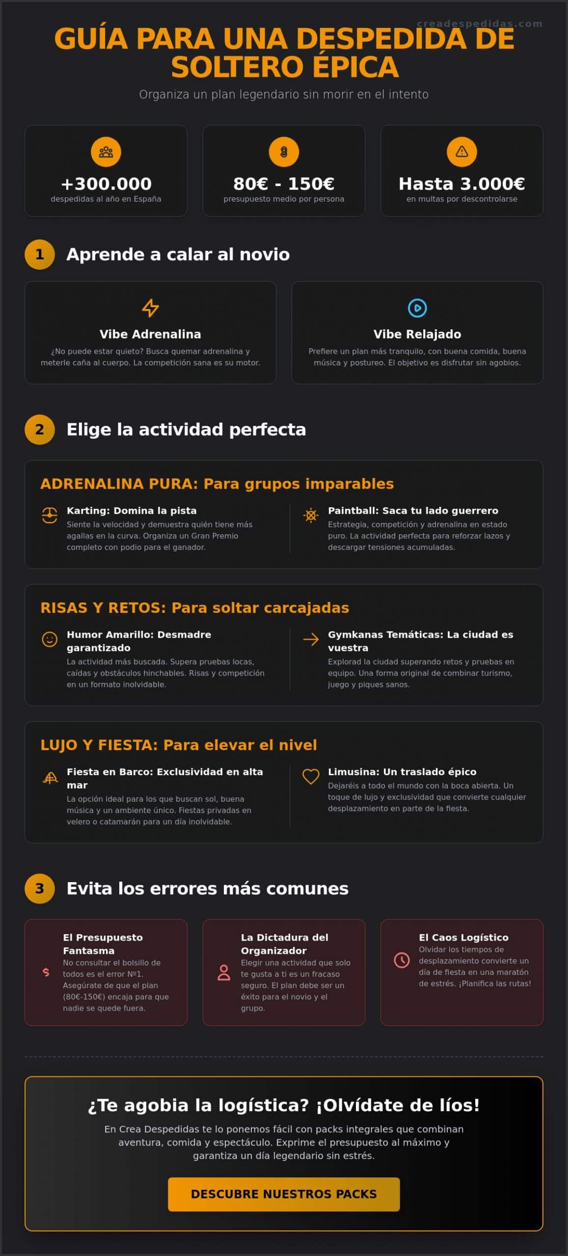 Actividades despedida soltero: Guía definitiva para un planazo legendario en 2026