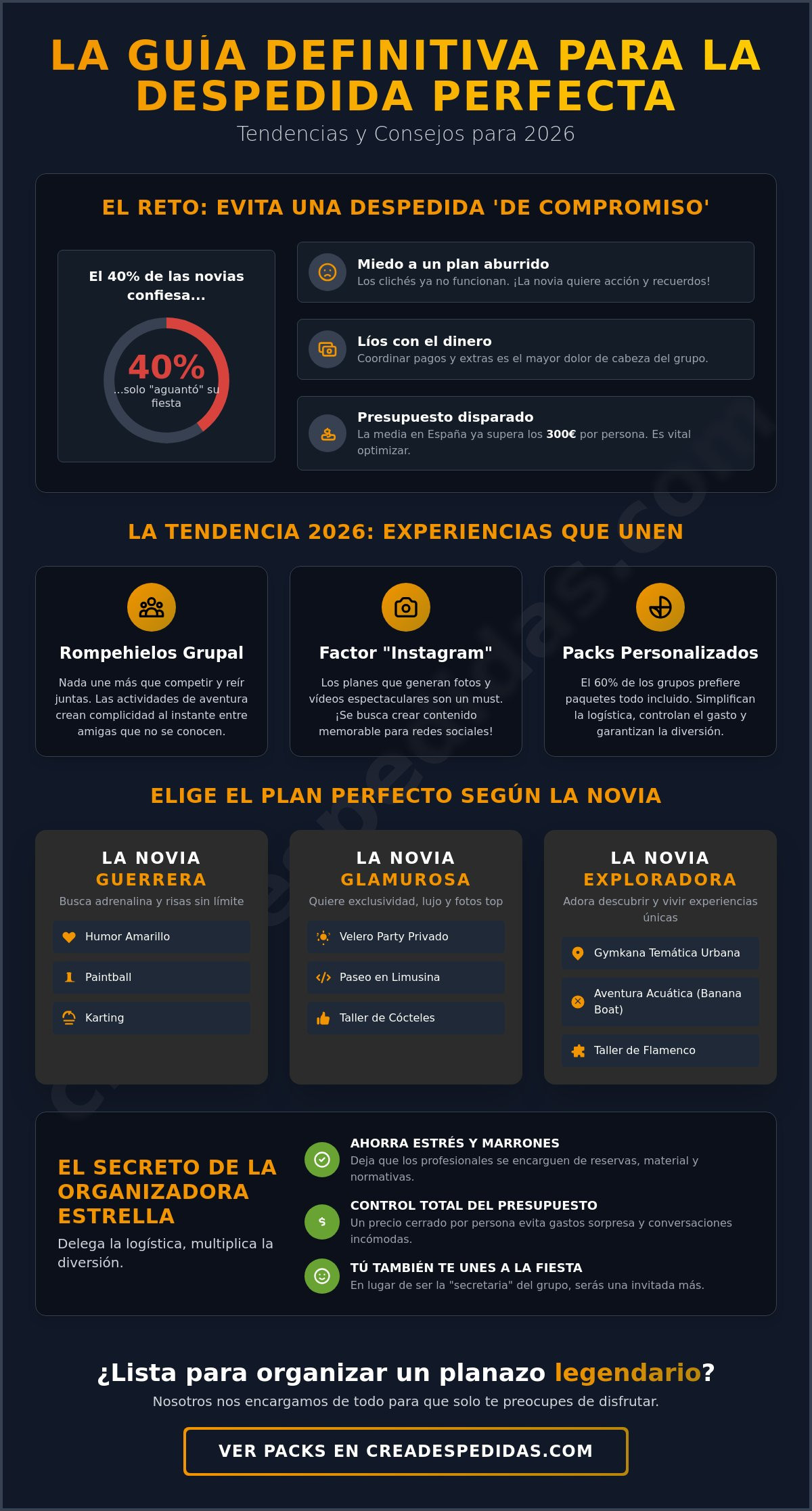 Actividades para despedida de soltera: ¡Guía para un planazo legendario en 2026!