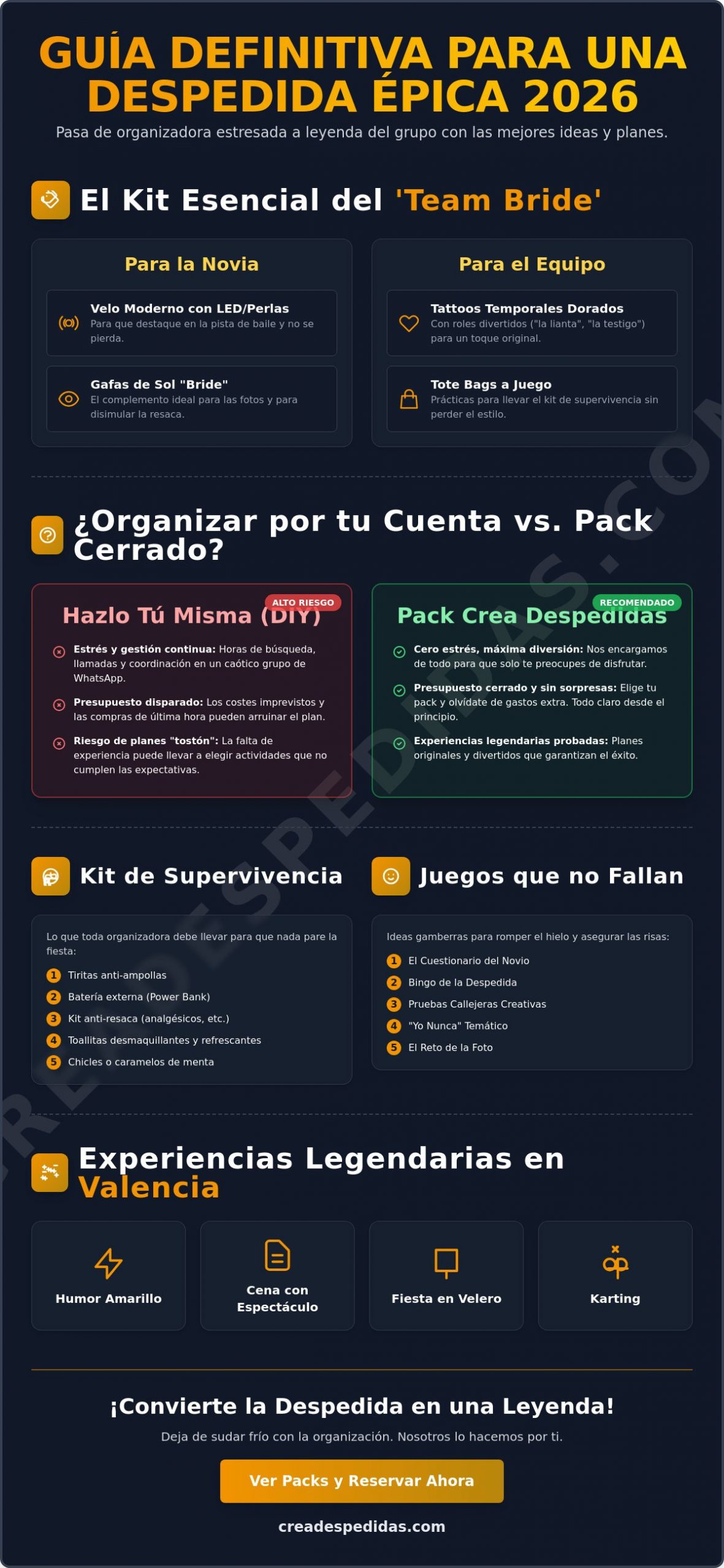 Cosas para despedidas de soltera en 2026: Accesorios, juegos y planazos legendarios