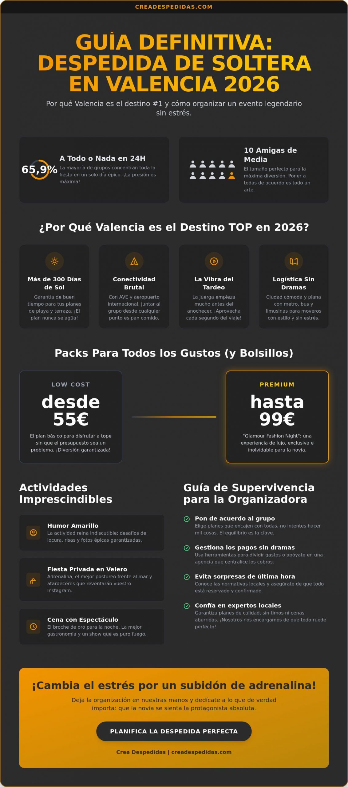 Despedida de soltera en Valencia 2026: La guía definitiva para un planazo legendario