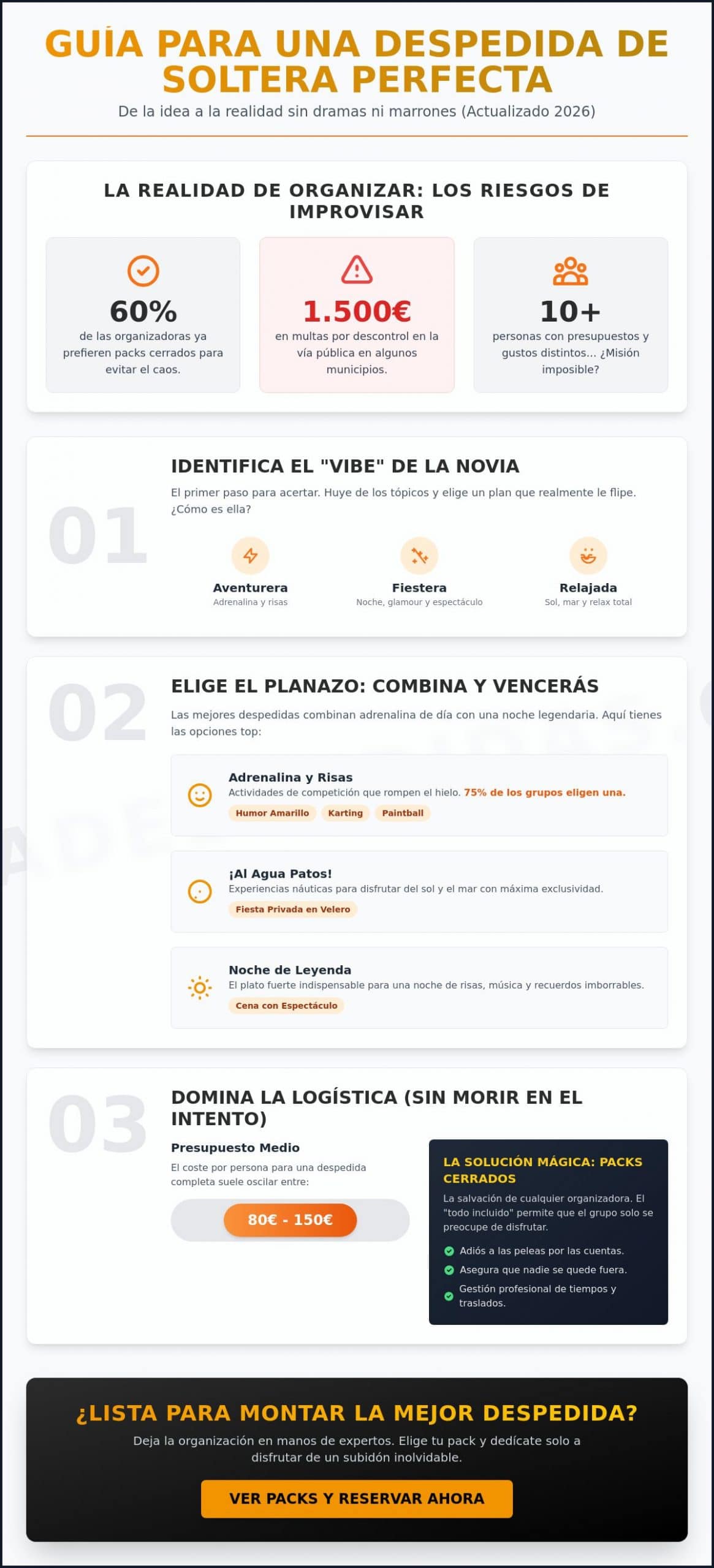 Despedidas de soltera: qué hacer para organizar un planazo legendario en 2026