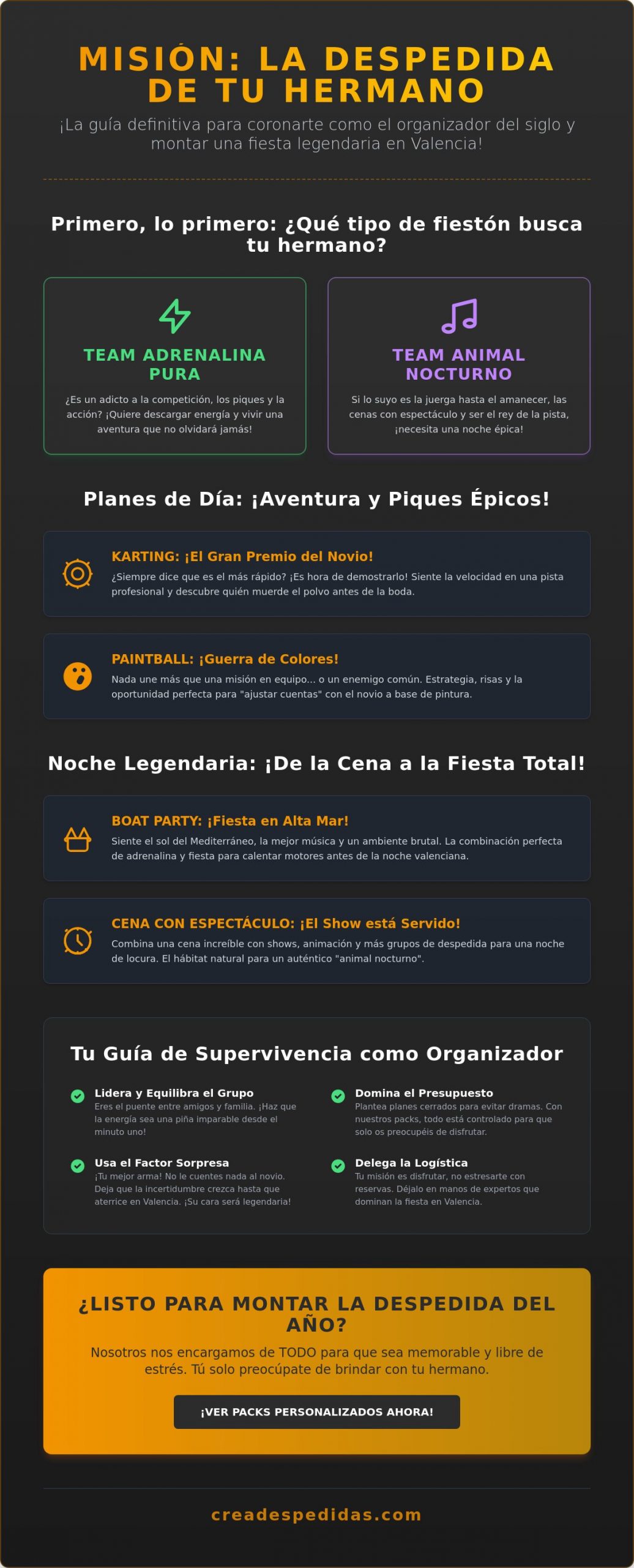 Ideas para la despedida de soltero de un hermano: Guía épica 2026