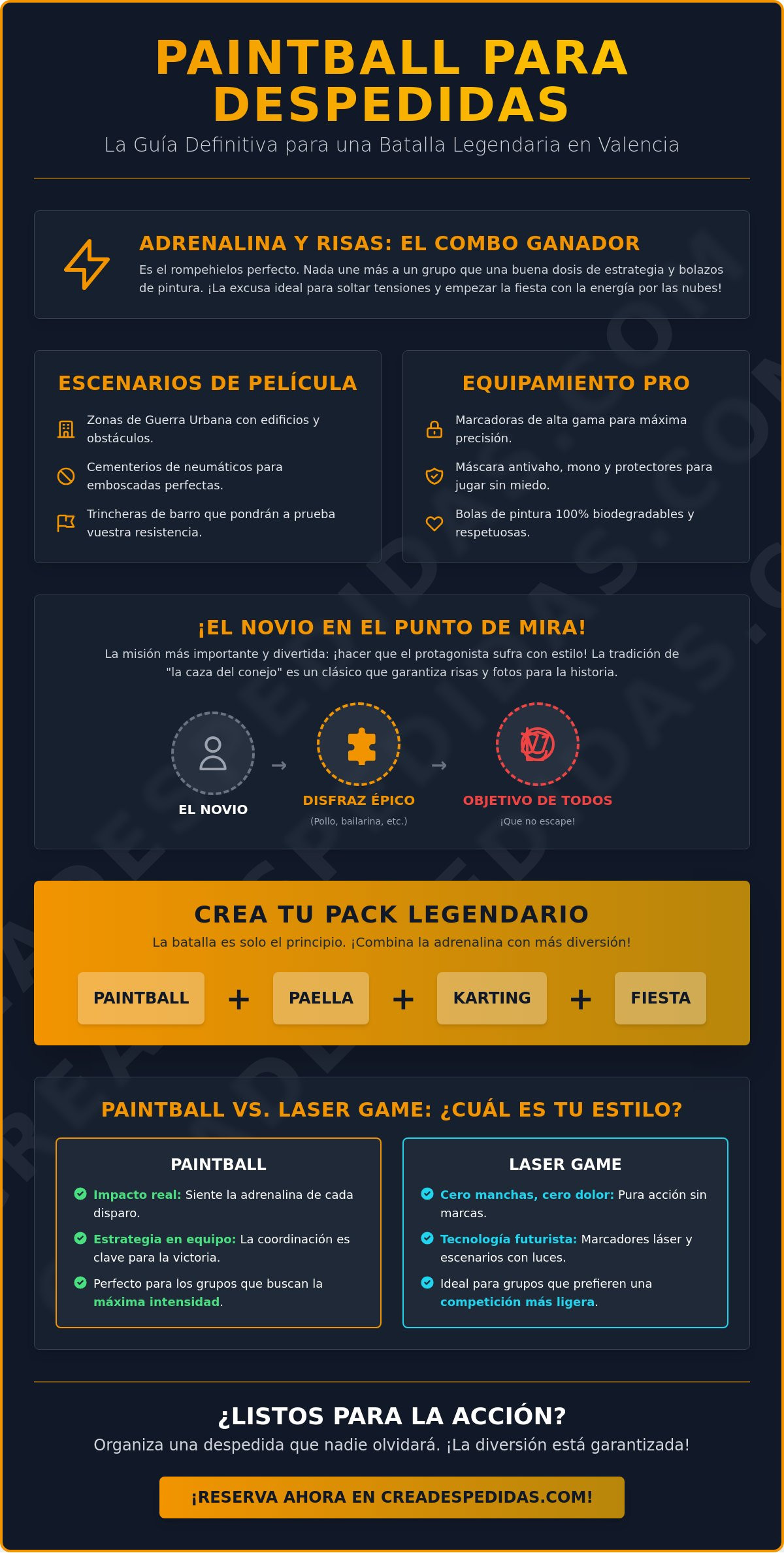 Paintball para despedidas en Valencia 2026: La guía definitiva para una batalla épica