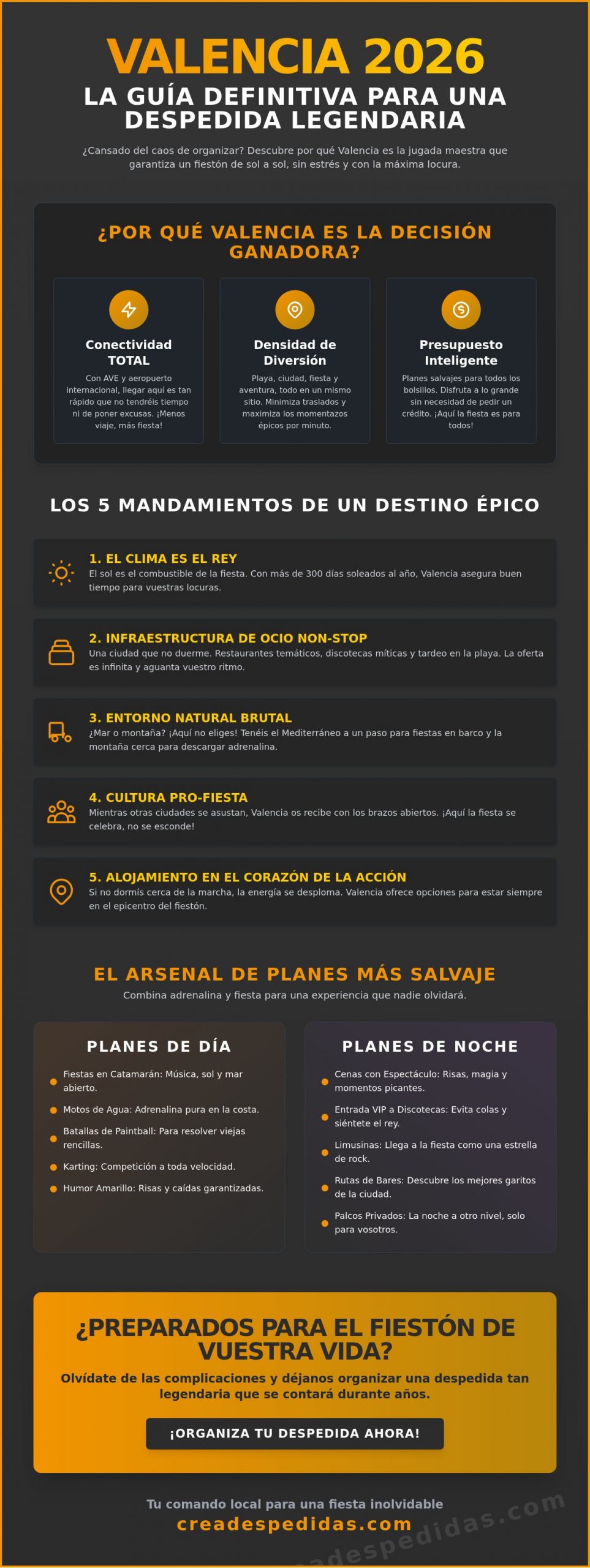Por qué celebrar una despedida en Valencia: Guía para elegir el destino perfecto en 2026