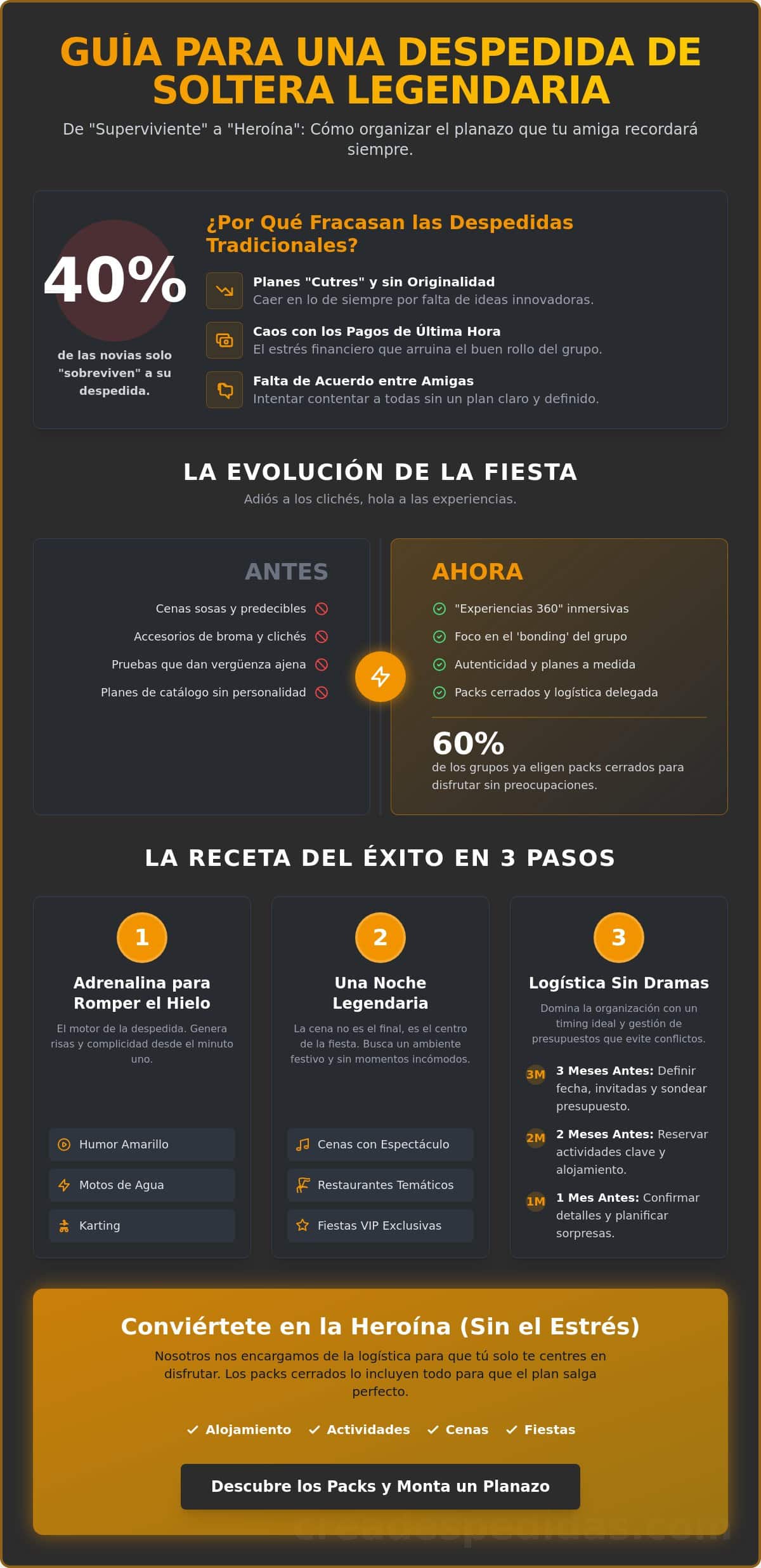 ¿Qué se hace en una despedida de soltera? Guía para un planazo legendario en 2026