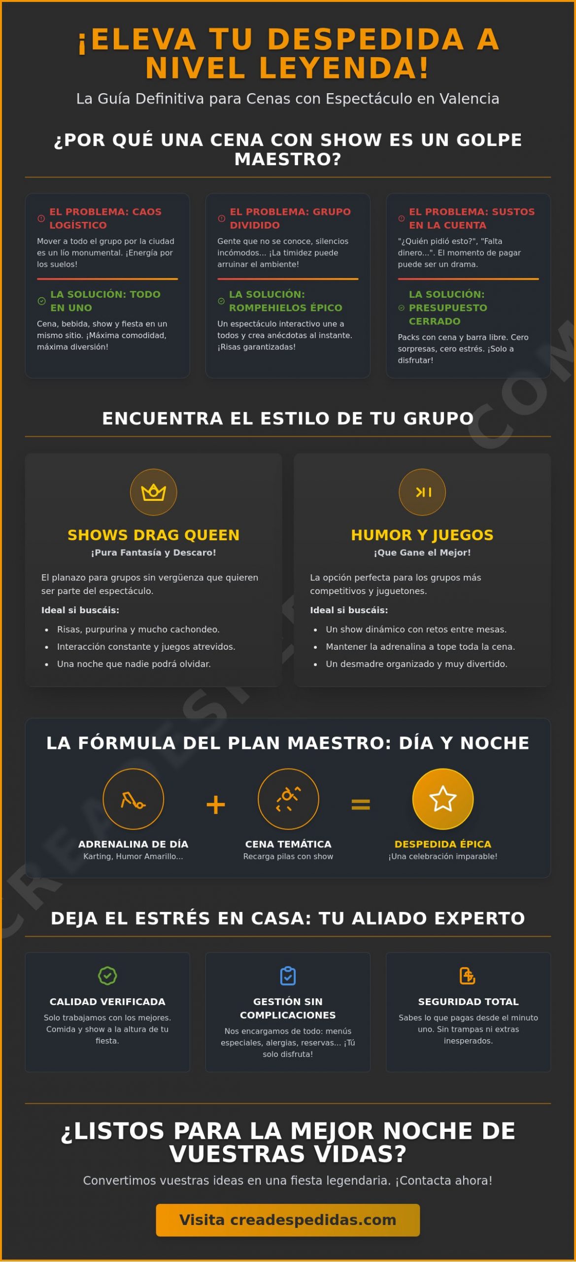 Restaurantes para despedidas en Valencia: ¡La guía definitiva para una noche épica en 2026!