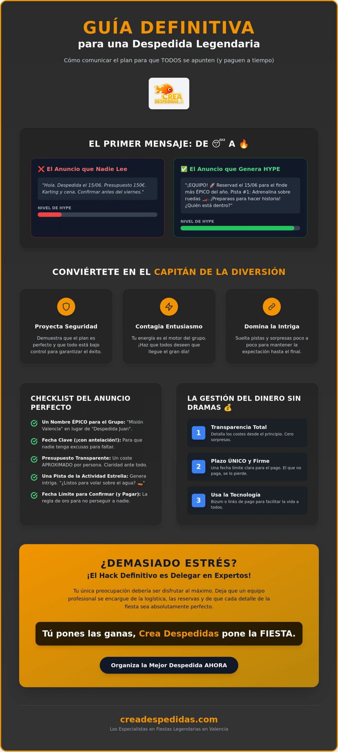 Cómo comunicar el plan de despedida a los invitados: Guía para un éxito total en 2026