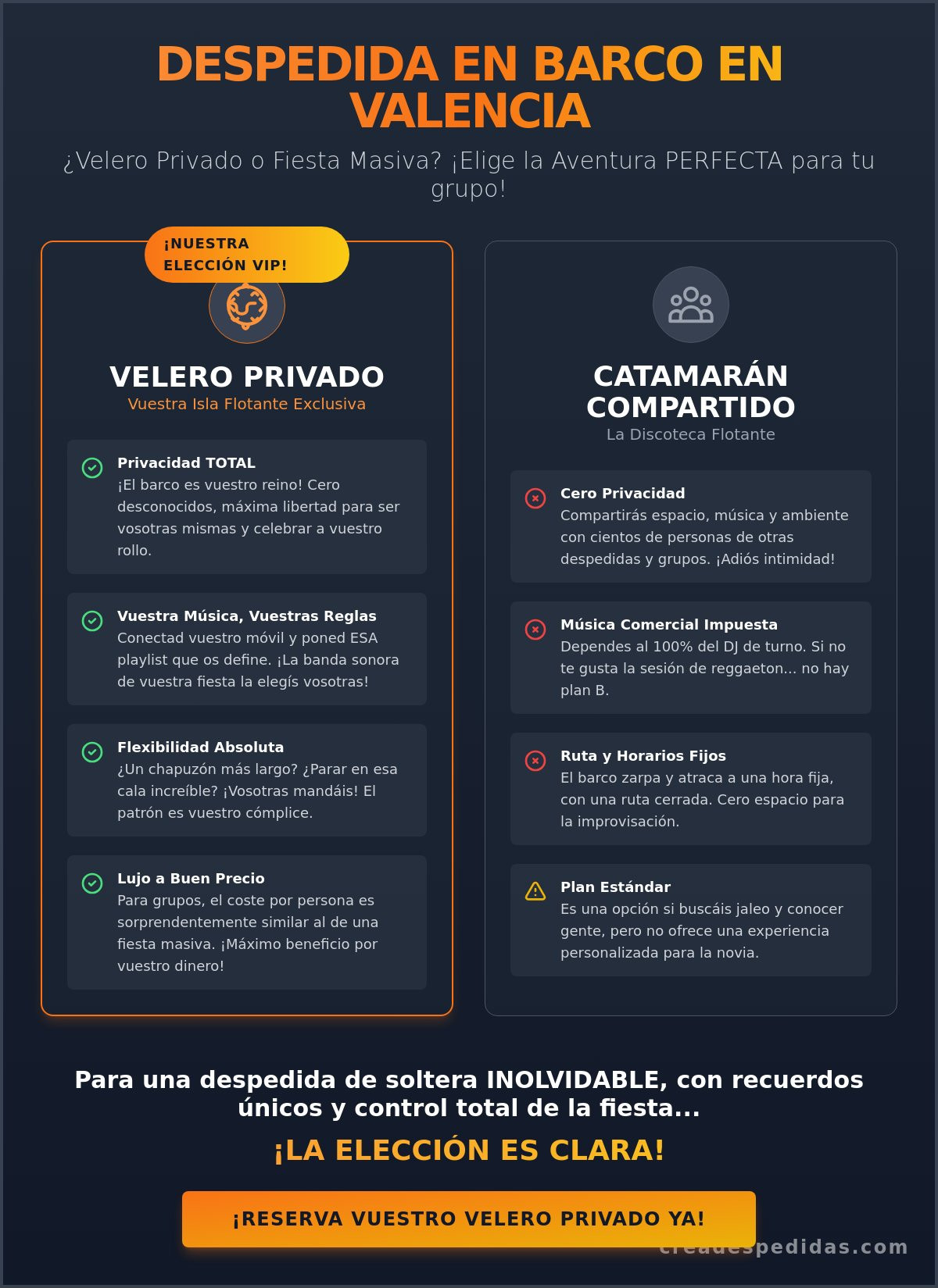 Despedida de soltera en velero en Valencia: El planazo náutico para 2026