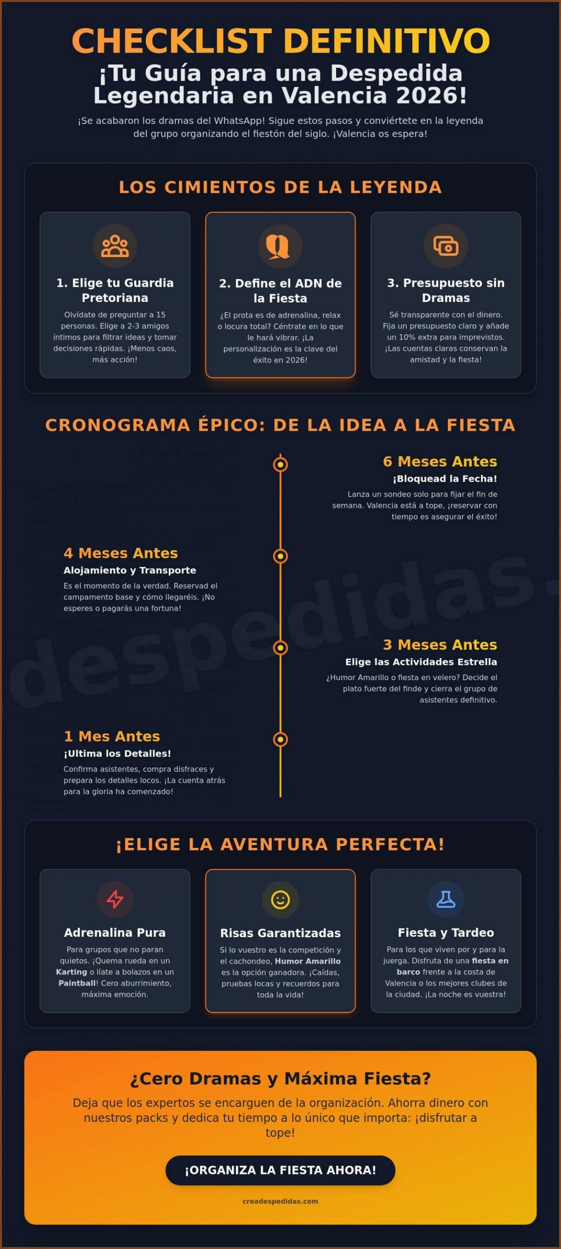 Checklist definitivo para organizar una despedida 2026: ¡Planazo épico sin dramas!