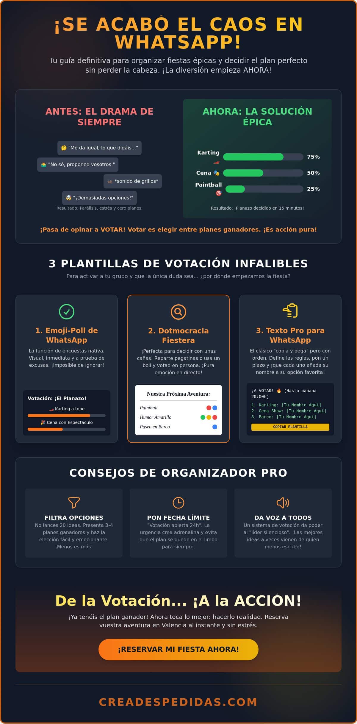 Plantillas de votación para actividades de grupo: ¡Decide el planazo 2026 sin dramas!