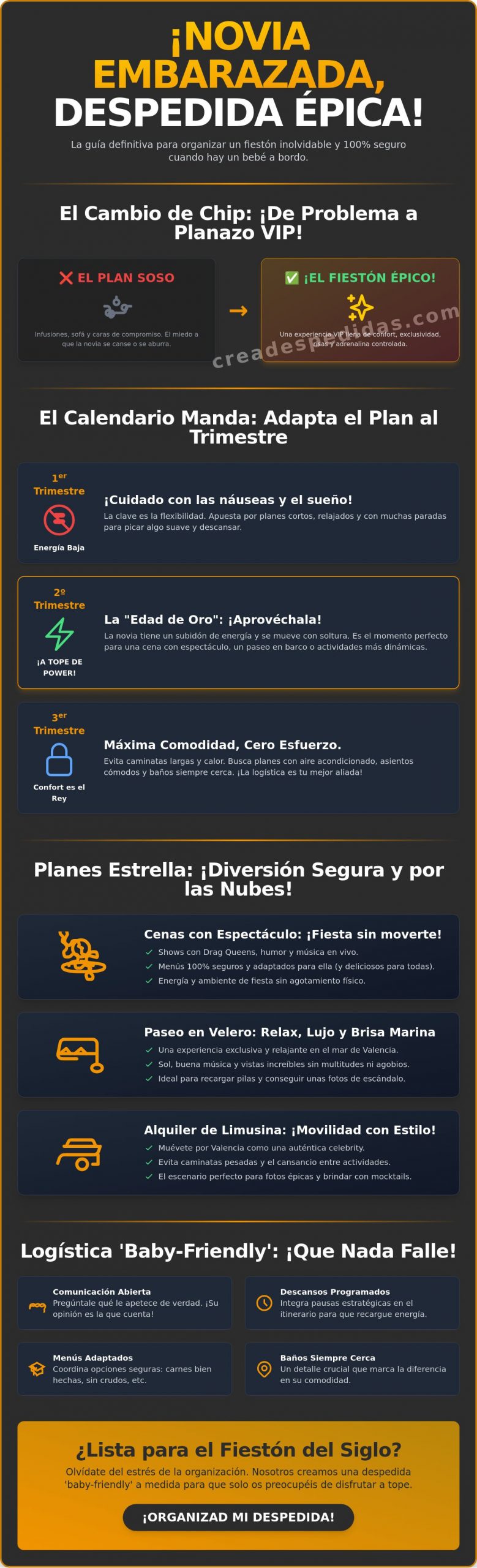 Novia a bordo Qué hacer si la novia está embarazada en su despedida Guía 2026 - Infographic - Crea despedidas Valencia ¡Novia a bordo! Qué hacer si la novia está embarazada en su despedida (Guía 2026)