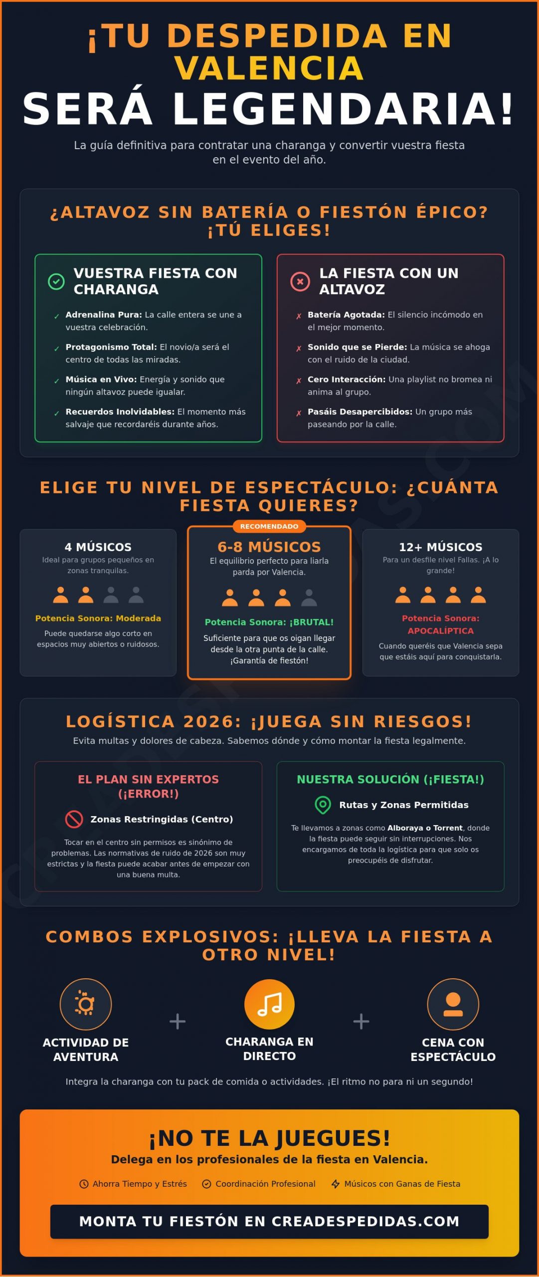 Cómo contratar la mejor charanga para tu despedida en Valencia en 2026 Guía completa - Infographic - Crea despedidas Valencia Cómo contratar la mejor charanga para tu despedida en Valencia en 2026: Guía completa