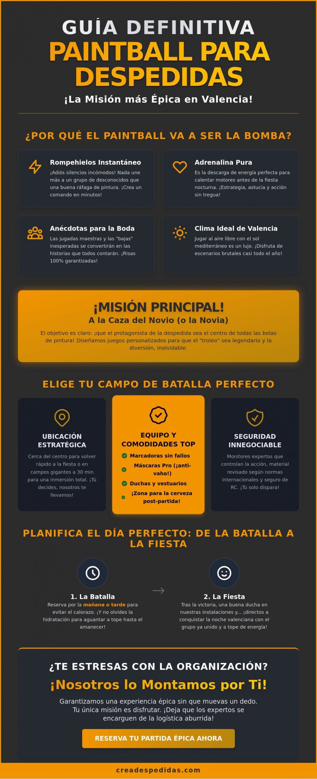 Paintball para despedidas en Valencia: La guía definitiva para romper el hielo en 2026