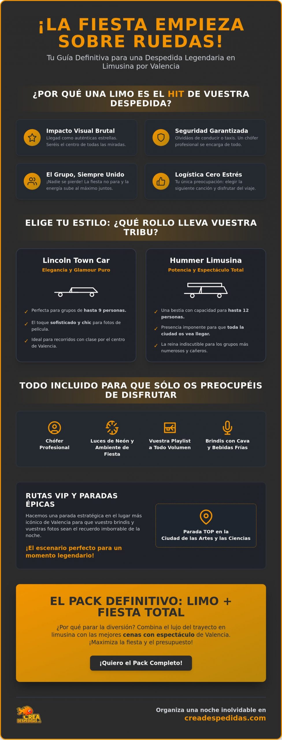 Alquiler de limusinas para despedidas en Valencia: ¡El inicio épico de tu fiesta en 2026!