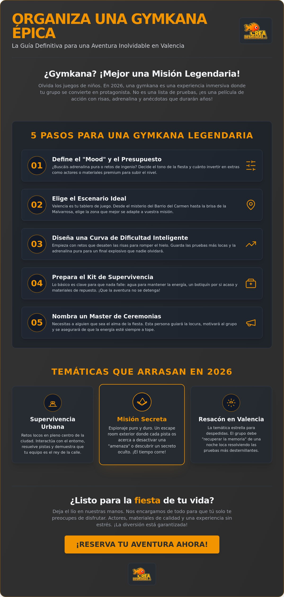 Cómo organizar una gymkana temática: Guía para una aventura épica en 2026