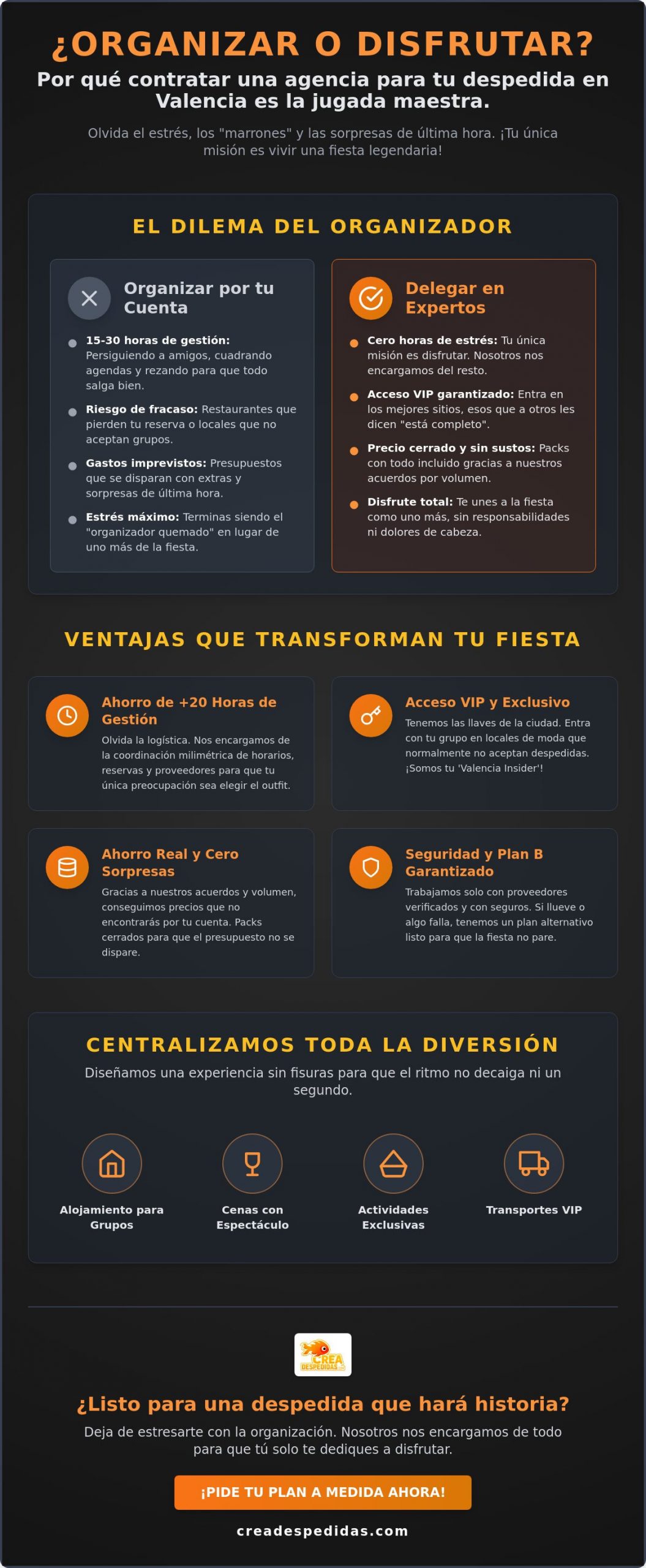 Por qué contratar una agencia de despedidas en Valencia en 2026 Tu pase VIP a la fiesta total - Infographic - Crea despedidas Valencia ¿Por qué contratar una agencia de despedidas en Valencia en 2026? Tu pase VIP a la fiesta total