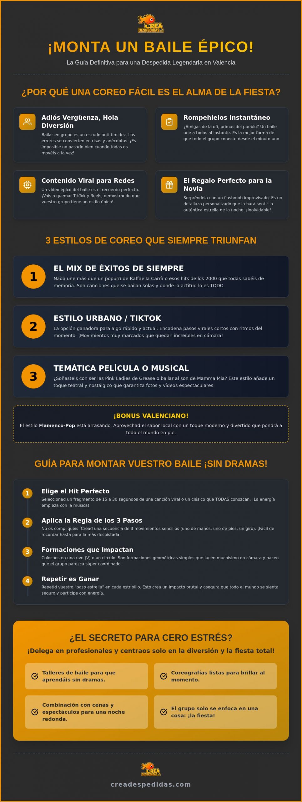 Coreografías fáciles para una despedida en 2026: ¡Bailad y arrasad sin dramas!
