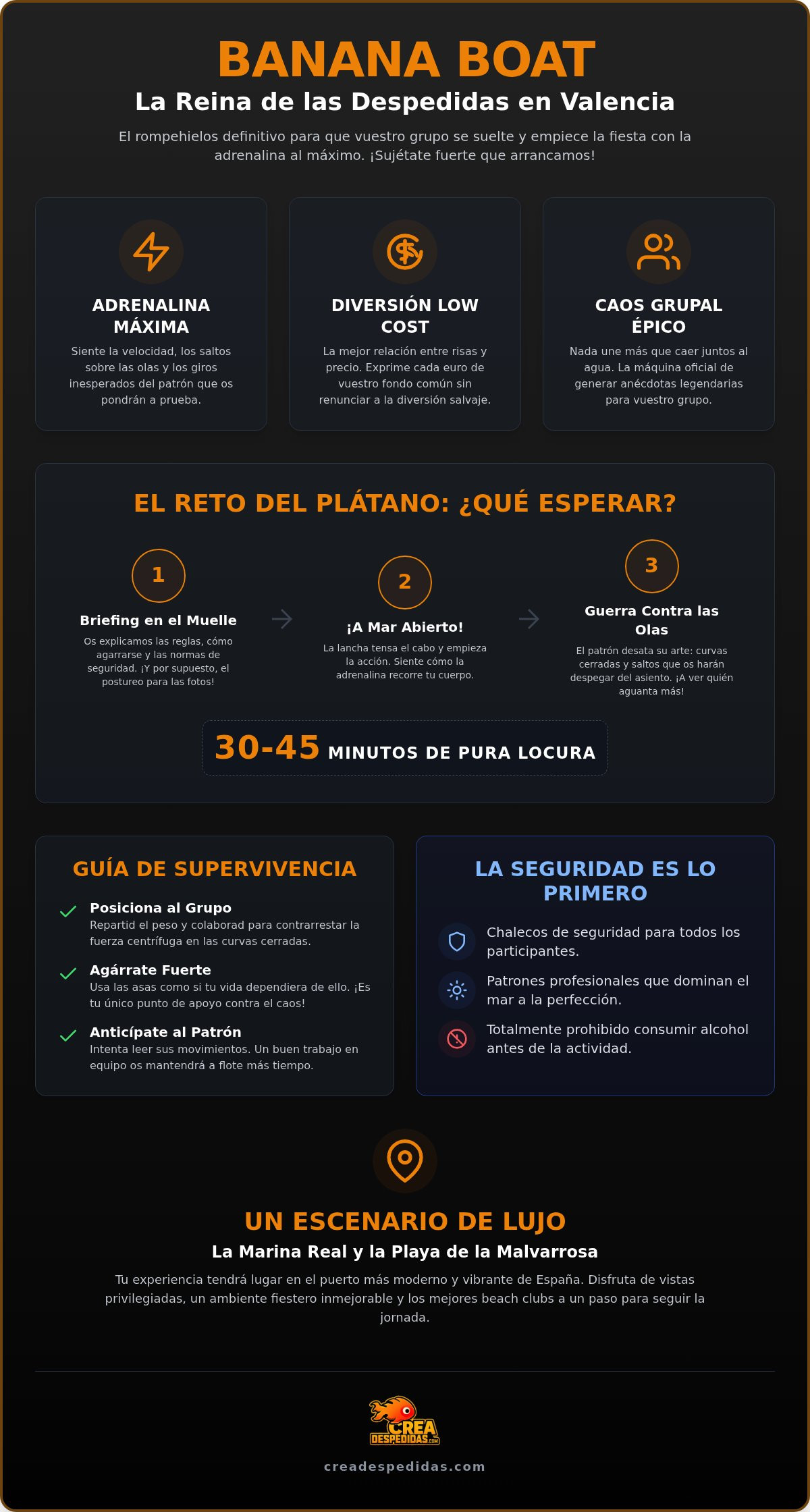 Banana Boat Valencia Despedida: ¡El reto más loco y refrescante para tu grupo en 2026!