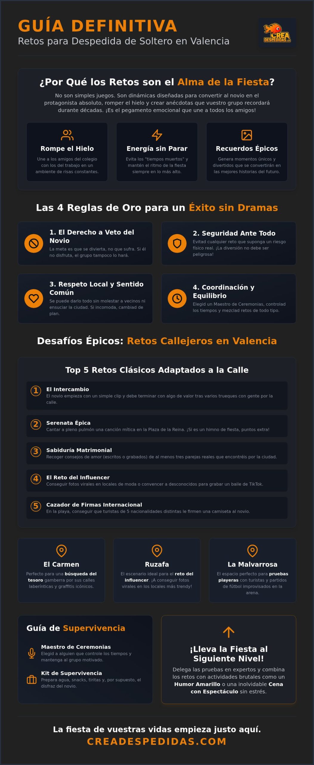 Pruebas para despedidas de soltero: Guía épica de retos y juegos para 2026